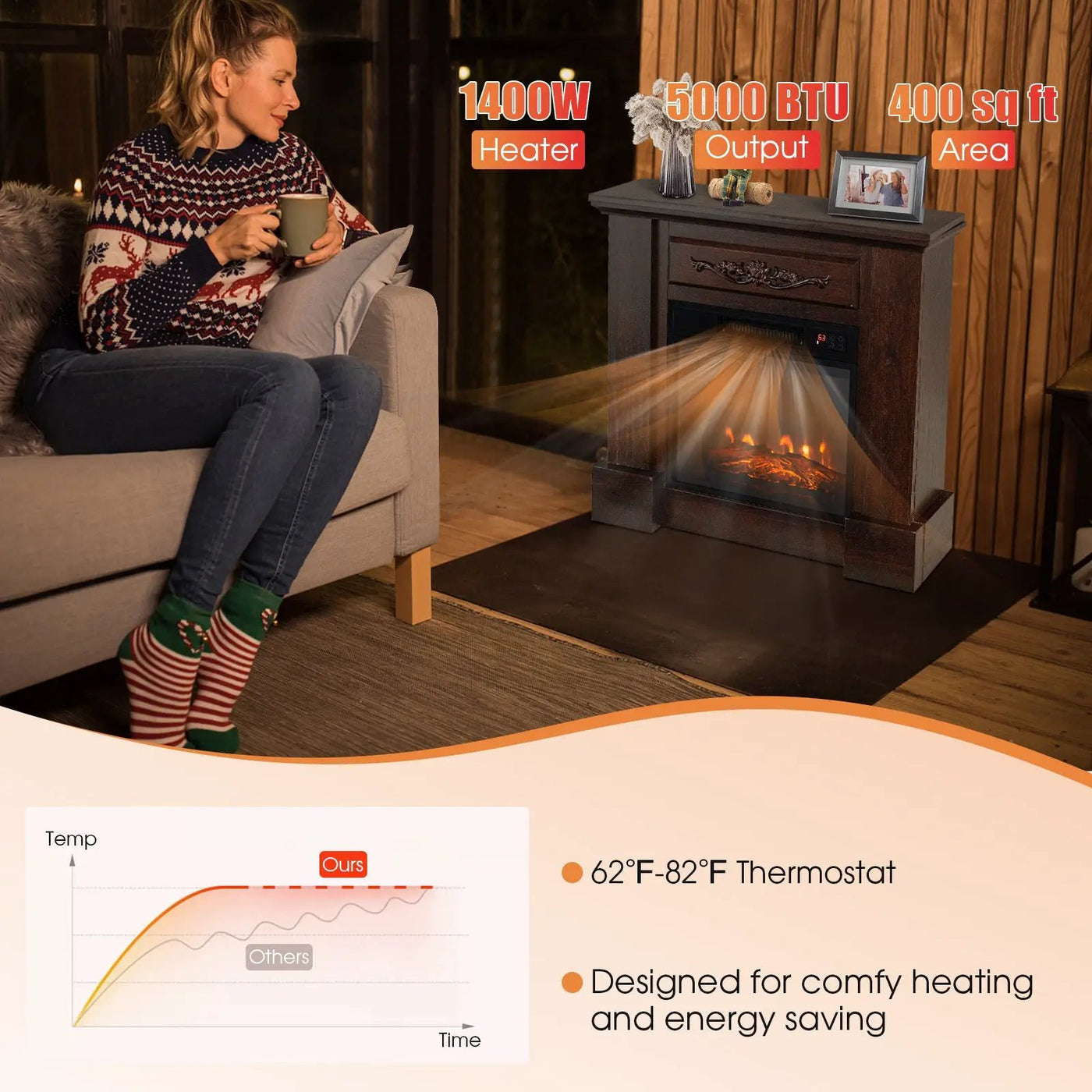 1400W TV Stand Electric Fireplace Mantel with Remote Control by DirectDeals