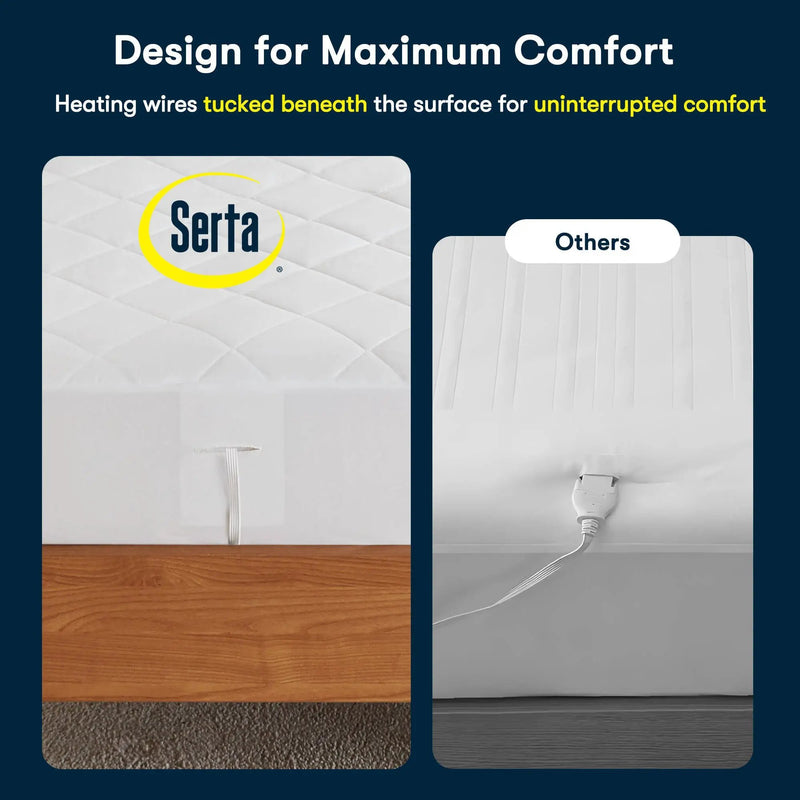 1-Piece Full Heated Mattress Pad by HouseOfZazla