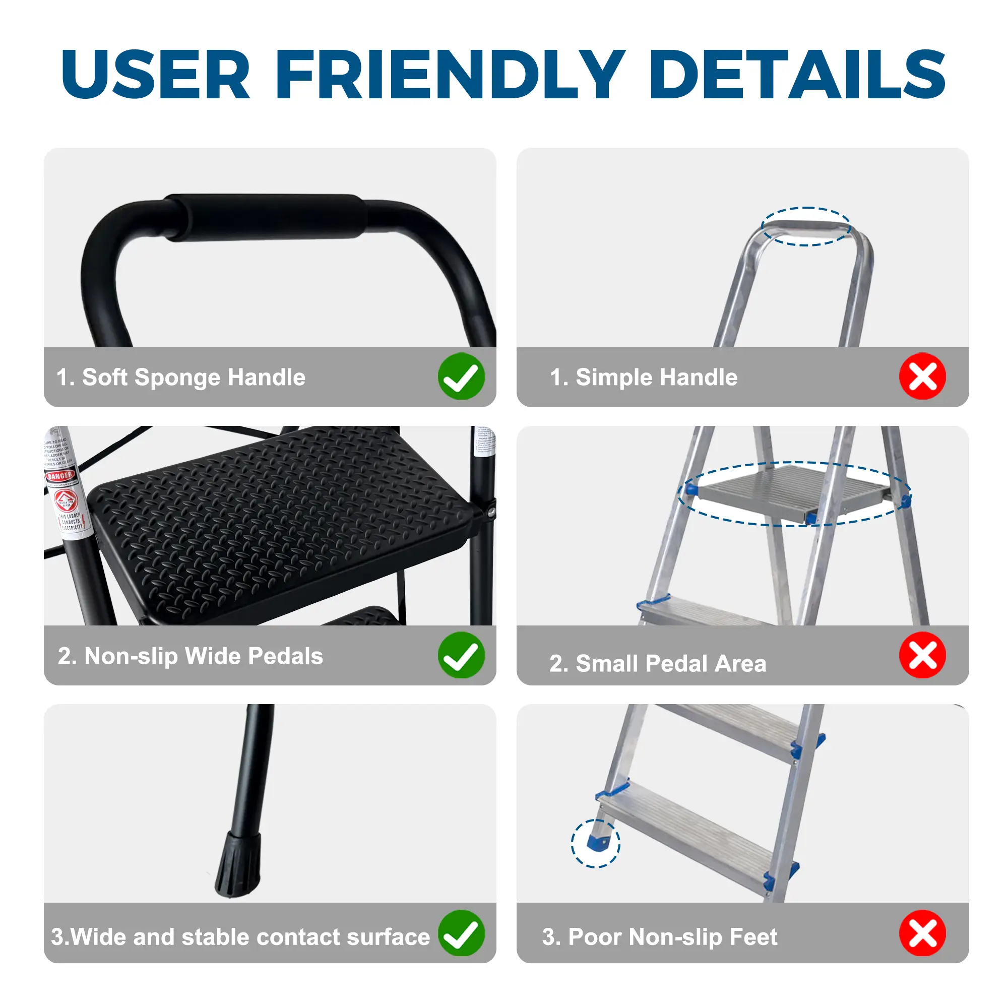 3 Step Ladder Folding Step Stool with Wide Anti-Slip Pedal by HouseOfZazla
