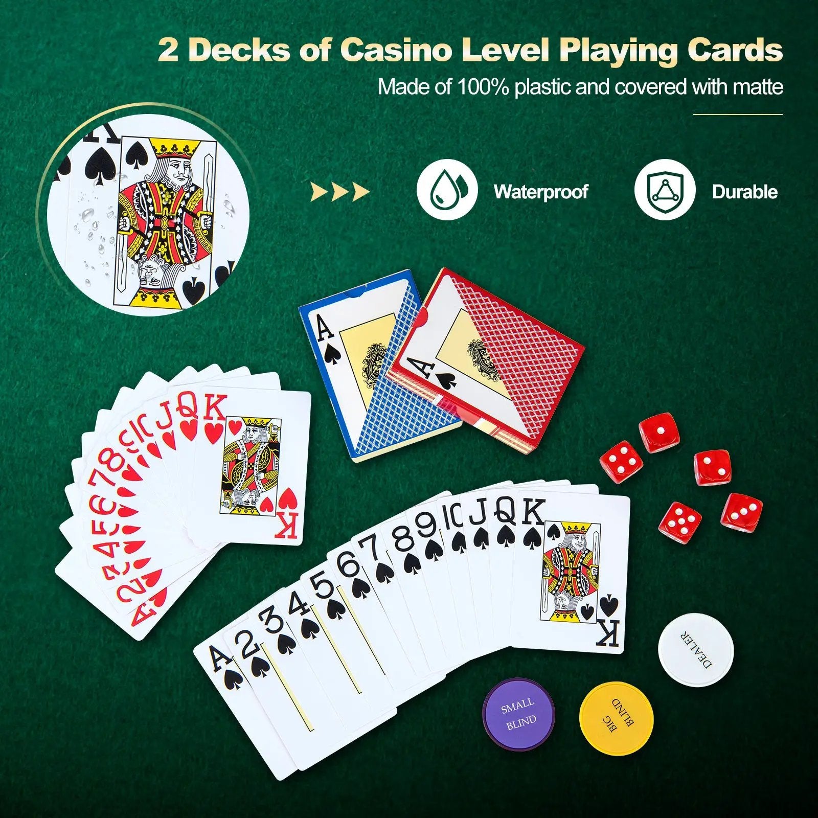 14 Gram Texas Holdem Poker Chip Set by DirectDeals