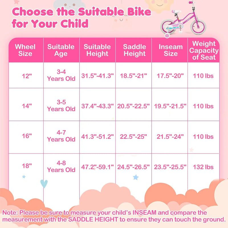Kids Bike 12-18 Inch with Training Wheels - Pink by DirectDeals