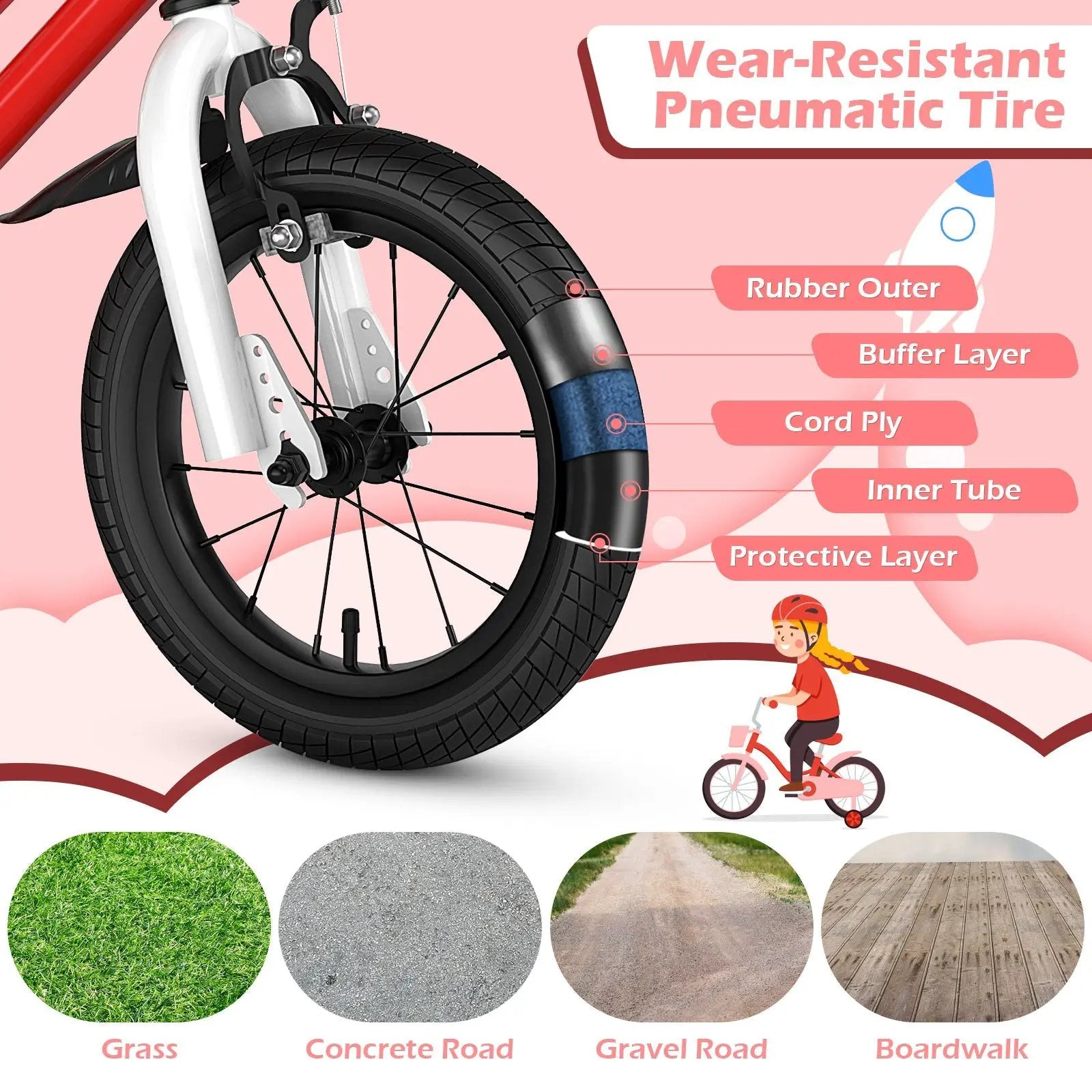 14 Inch Kids Bike Red with Blue Helmet Protective Set by DirectDeals