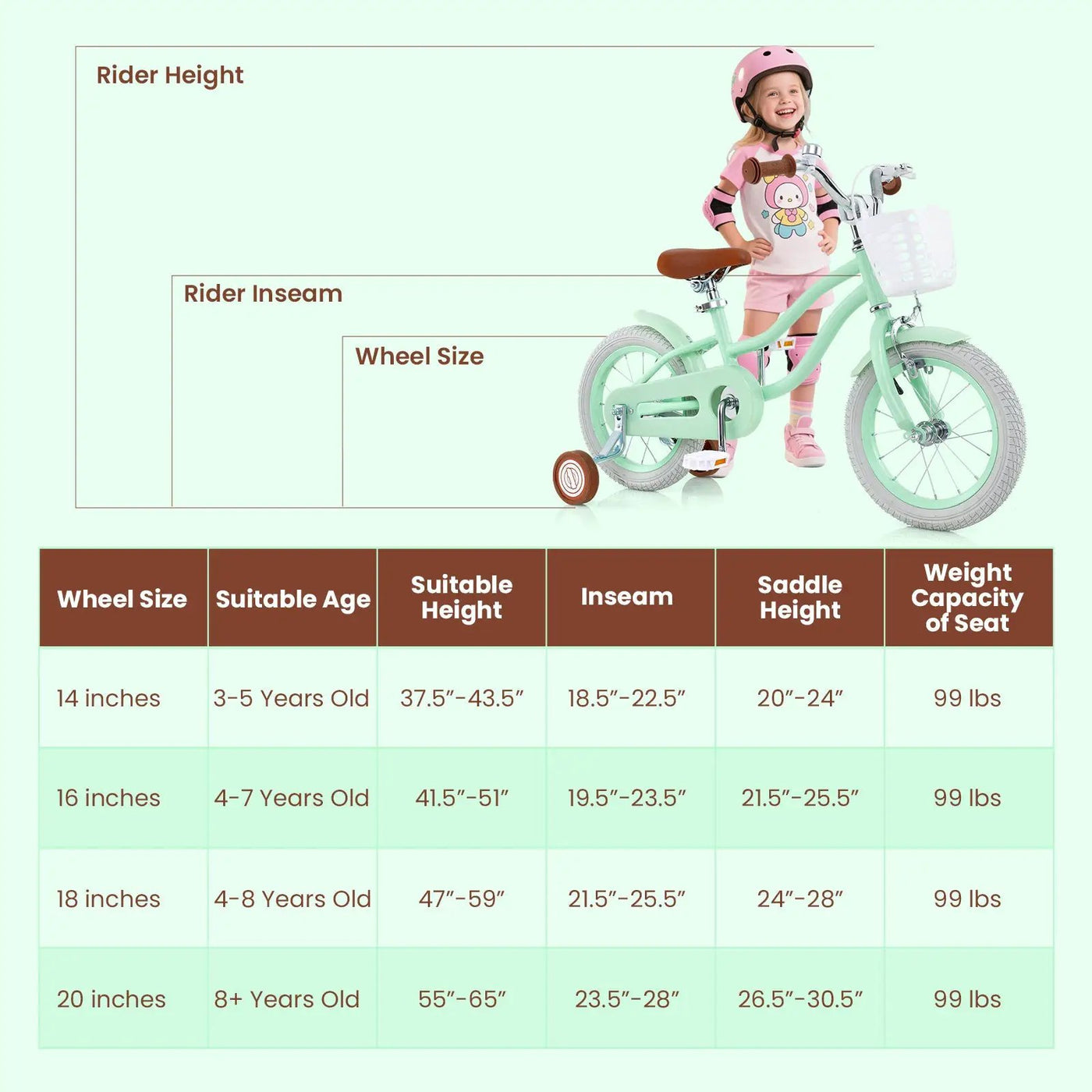 16 Inch Kids Bike with Adjustable Seat and Bell for Kids 3-8 Years Olds-16 inches by DirectDeals