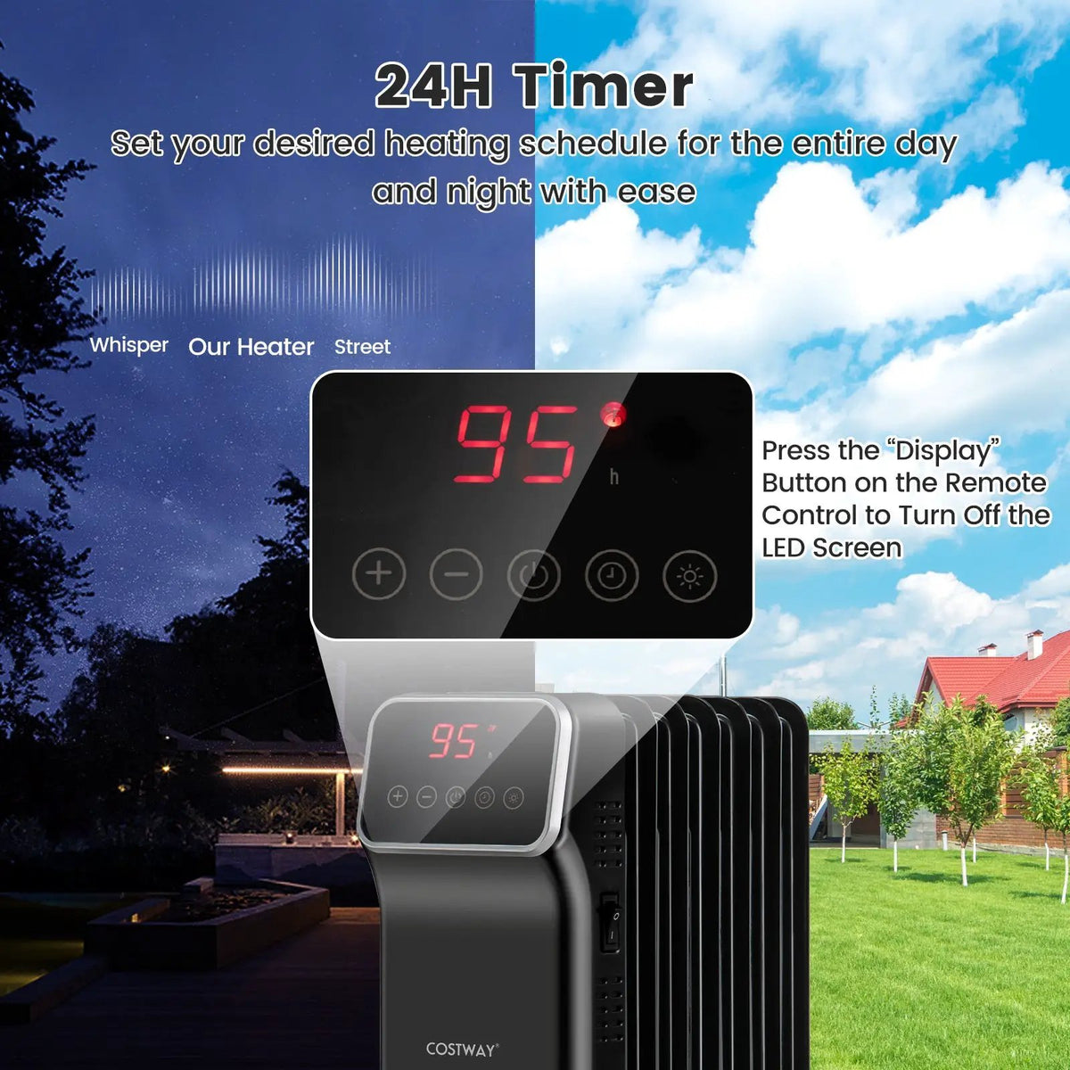 1500W Oil Filled Radiator Heater with Remote Control 3 Modes 24H Timer by DirectDeals