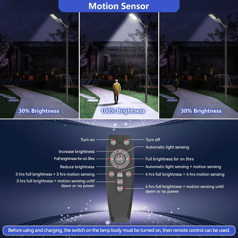1500W Solar Street Light 30000LM LED Outdoor Waterproof Dusk to Dawn for Yard Lighting IP66 6000K with Bracket and Remote Control by Outdoor Solar Outlet
