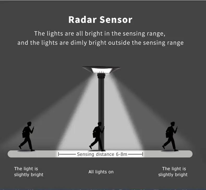 1500W Solar UFO Motion Sensor All in one Solar Garden Street Light With Remote Control by Outdoor Solar Outlet