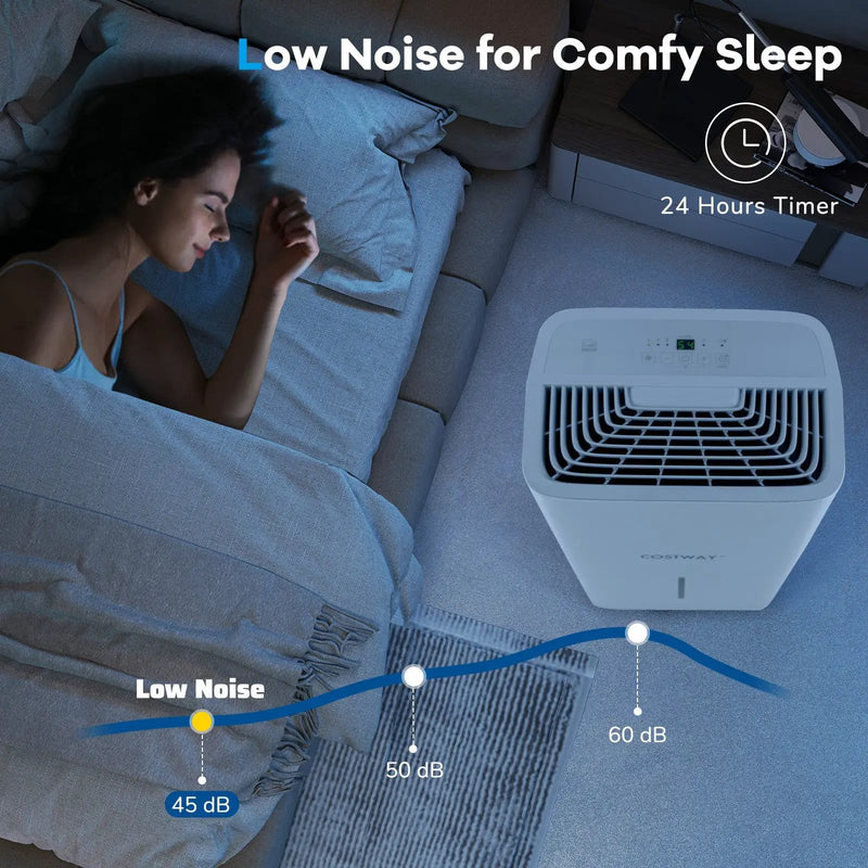 150 Pints Dehumidifier with 24H Timer and LED Display-White by DirectDeals
