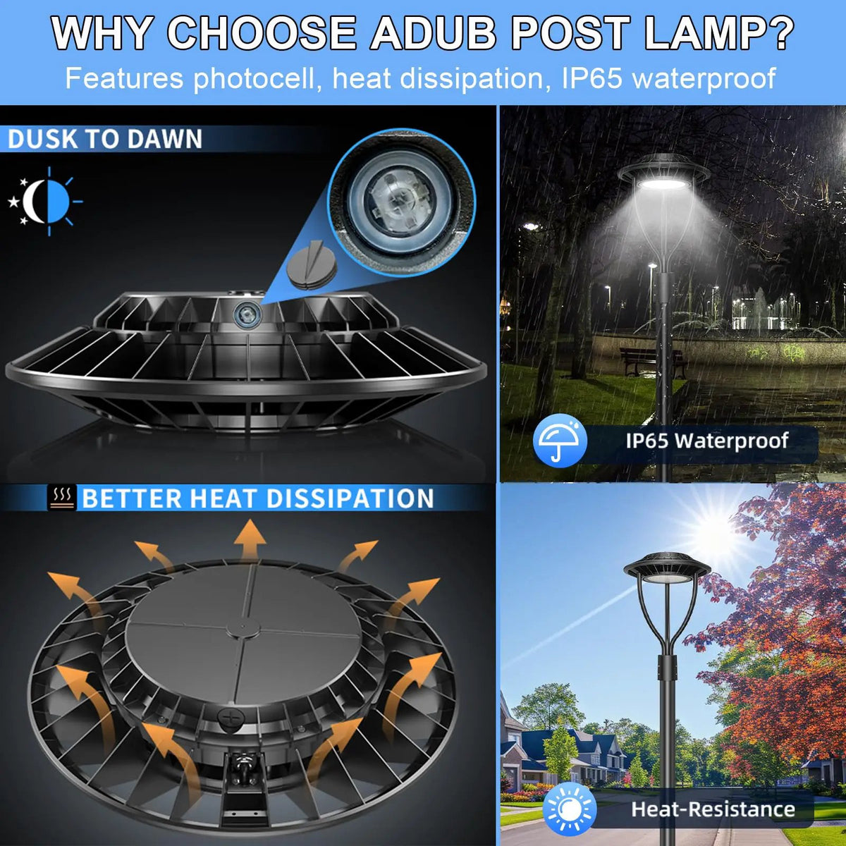 150W Hard Wire LED Post Top UFO Light 21,000LM, ETL Listed LED Post Lights with Photocell 5000K, IP65 by Outdoor Solar Outlet