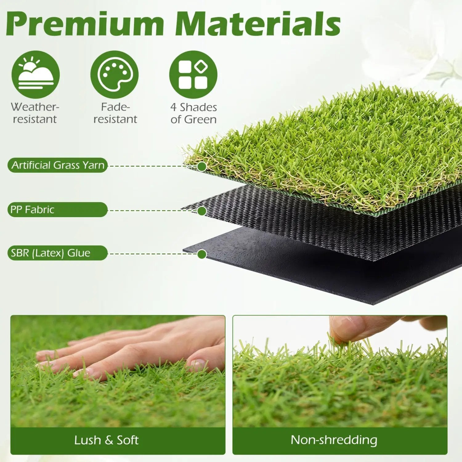 Artificial Turf Rug 15 x 7 Feet with 0.75 Inch Pile Height by DirectDeals