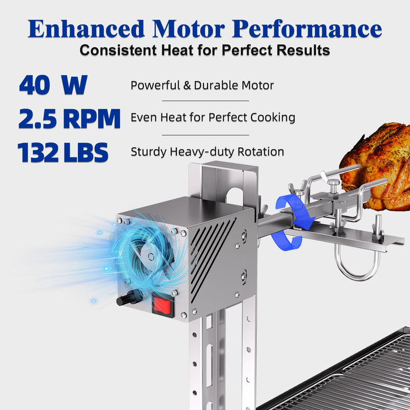 60kg Lamb Roaster Without Baffle with Portable Stainless Steel Frame, photo 8 of 8