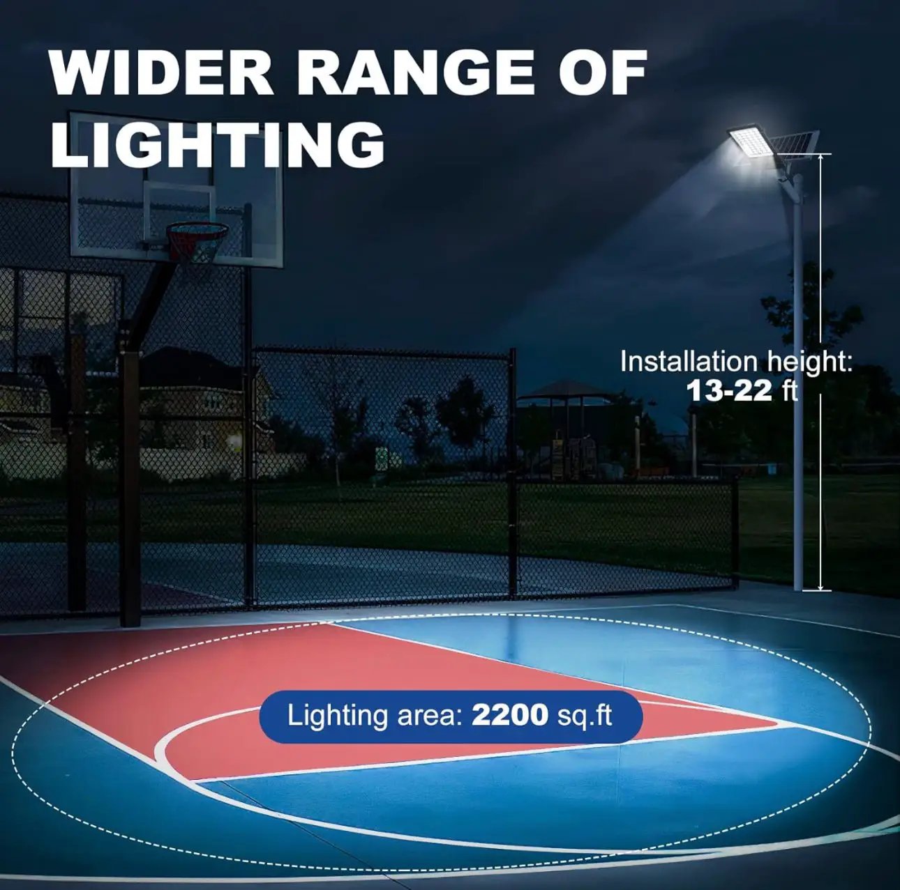 1600W Commercial Solar Street Lights Outdoor Waterproof 160000LM Dusk to Dawn by Outdoor Solar Outlet