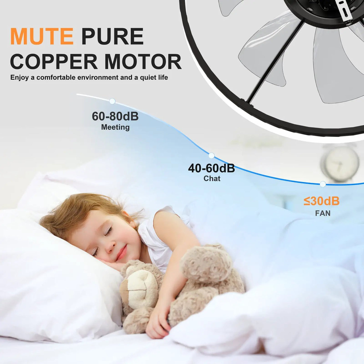 Ultra-Thin Modern LED Ceiling Fan by HouseOfZazla