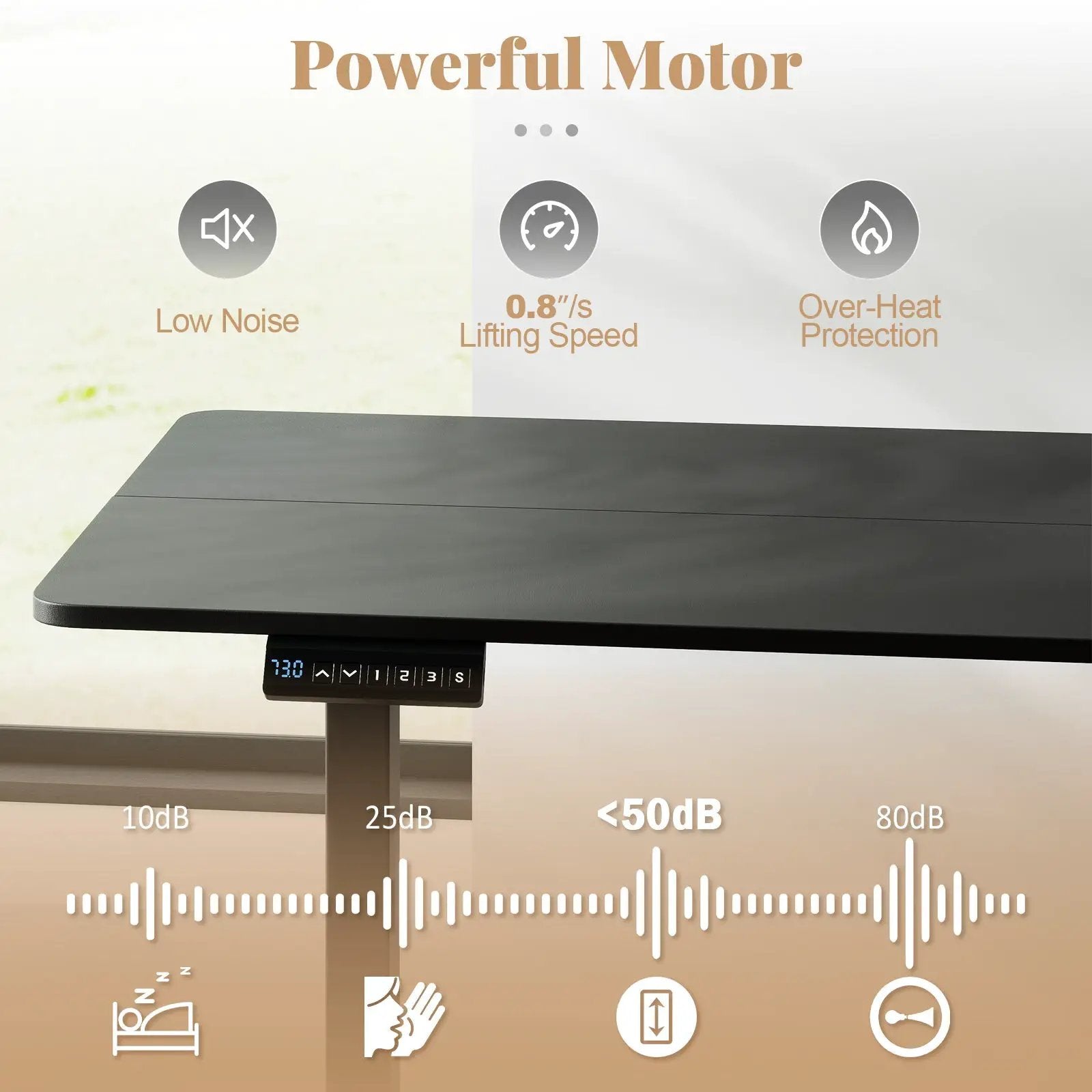 48 Inch x 24 Inch Ergonomic Electric Standing Desk with 3 Memory Settings for Home Office by DirectDeals