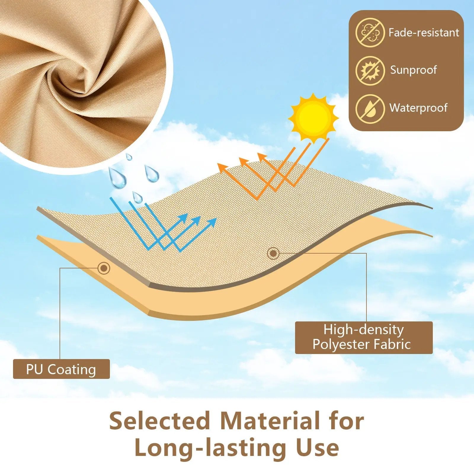 Patio Furniture Covers Waterproof Outdoor Conversation Covers for 3 Pieces Bistro Set-Beige by DirectDeals