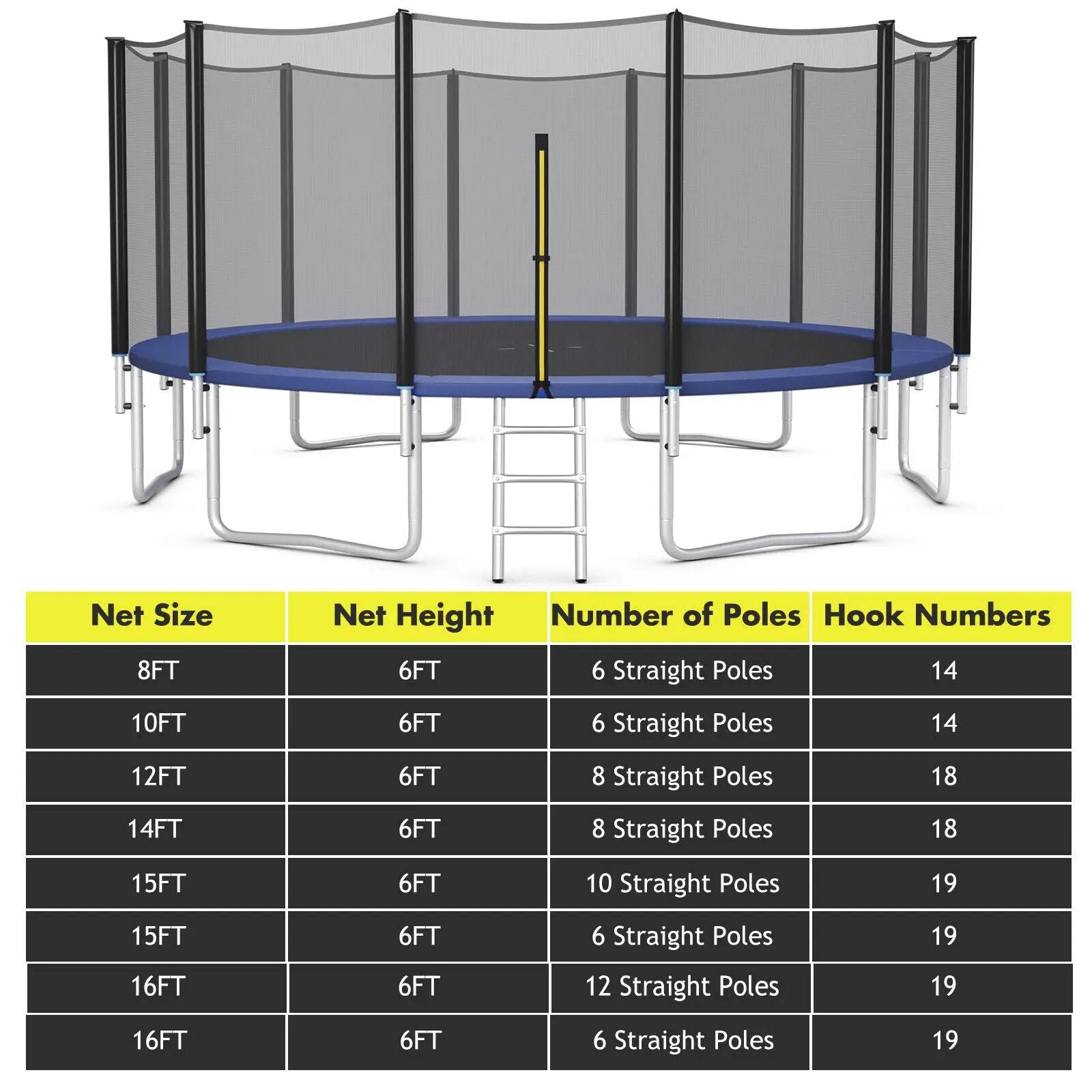 15/16 Feet Trampoline Replacement Safety Net by DirectDeals