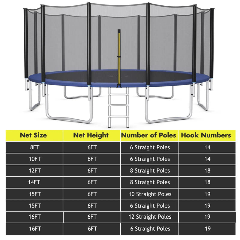 15/16 Feet Trampoline Replacement Safety Net by DirectDeals