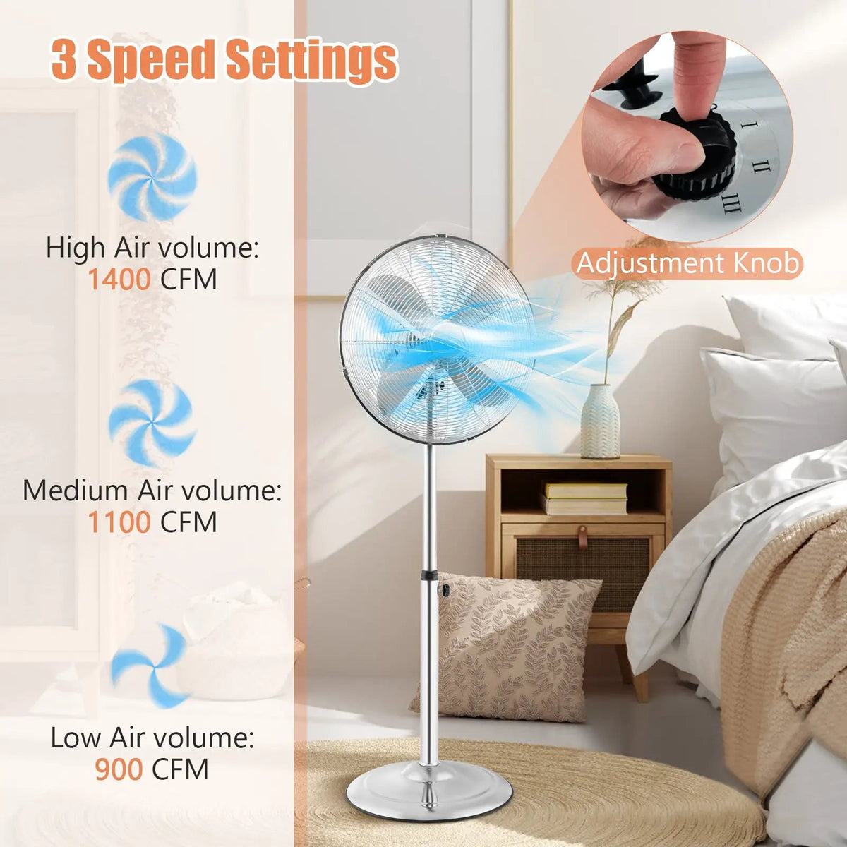16 Inch Pedestal Standing Fan Oscillating Pedestal Fan with 3 Speeds and Adjustable Height by DirectDeals