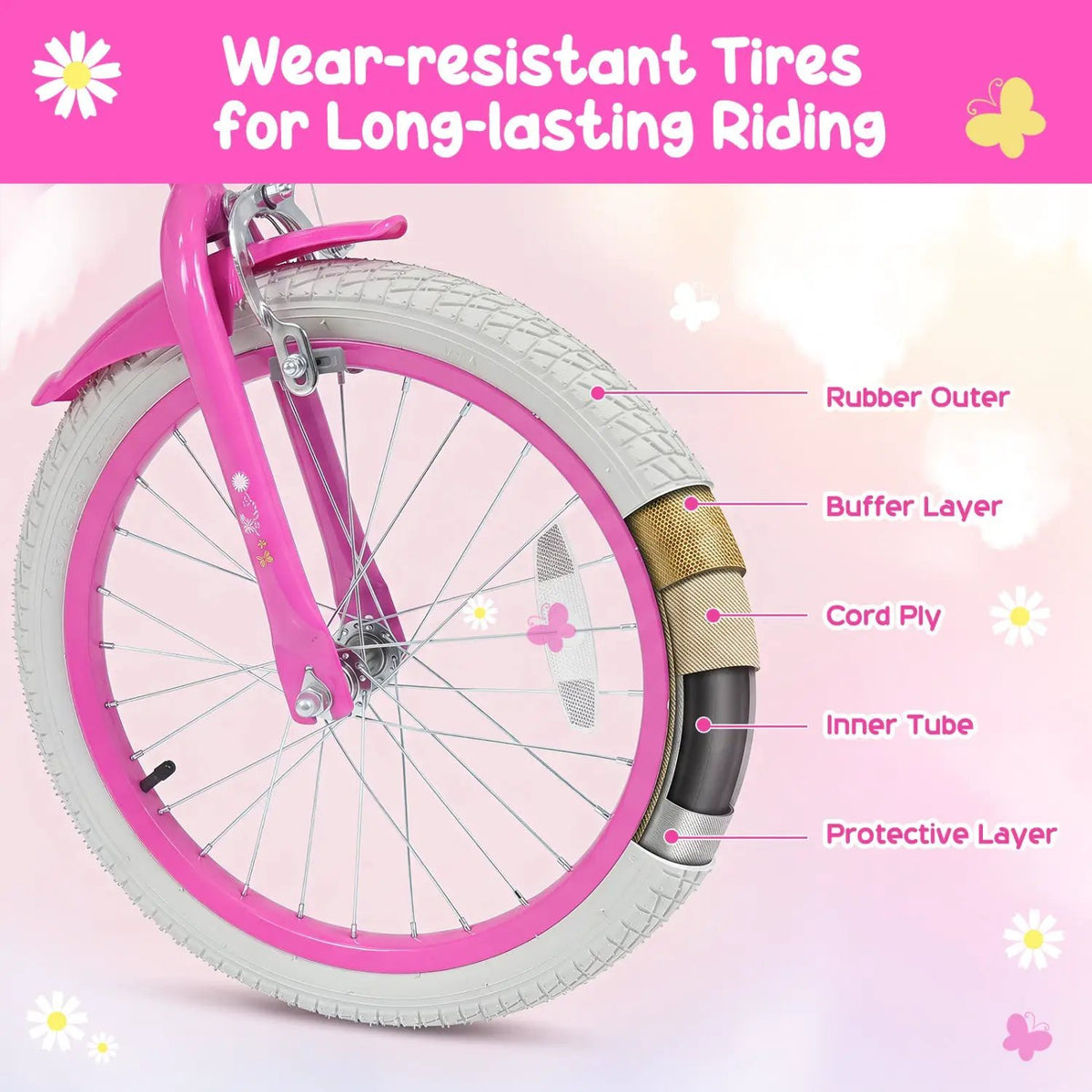 Girls Bike 12-18 Inch with Training Wheels and Front Bag by DirectDeals