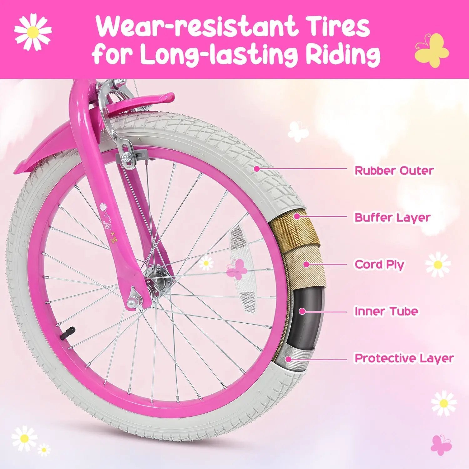 Girls Bike 12-18 Inch with Training Wheels and Front Bag by DirectDeals