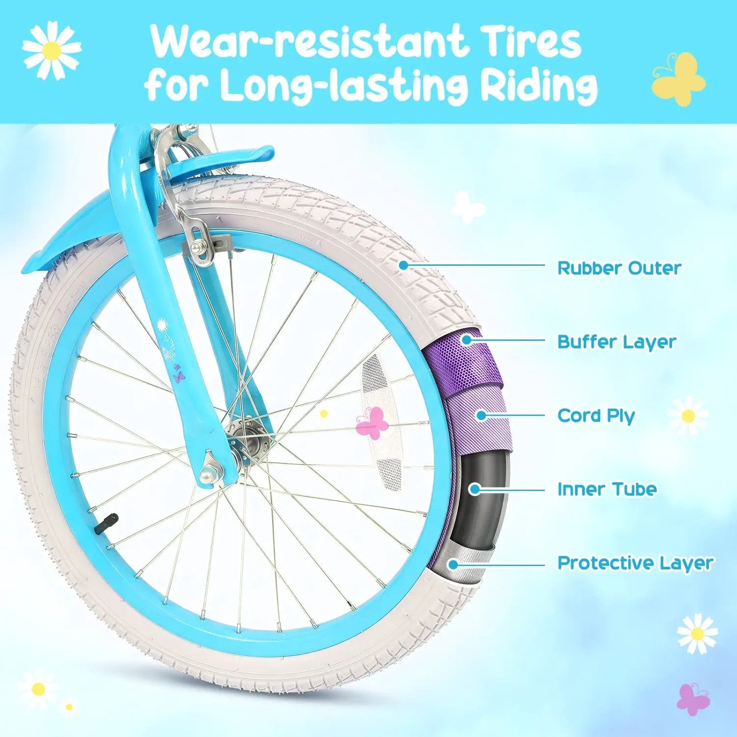 Girls Bike 12-18 Inch with Training Wheels and Front Bag by DirectDeals