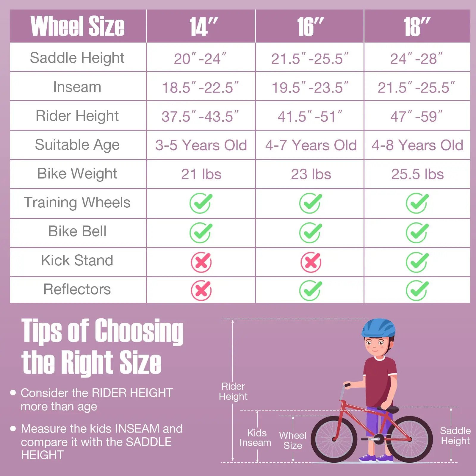 16 Inch Kids Bike with Front Handbrake and 2 Training Wheels-Purple by DirectDeals