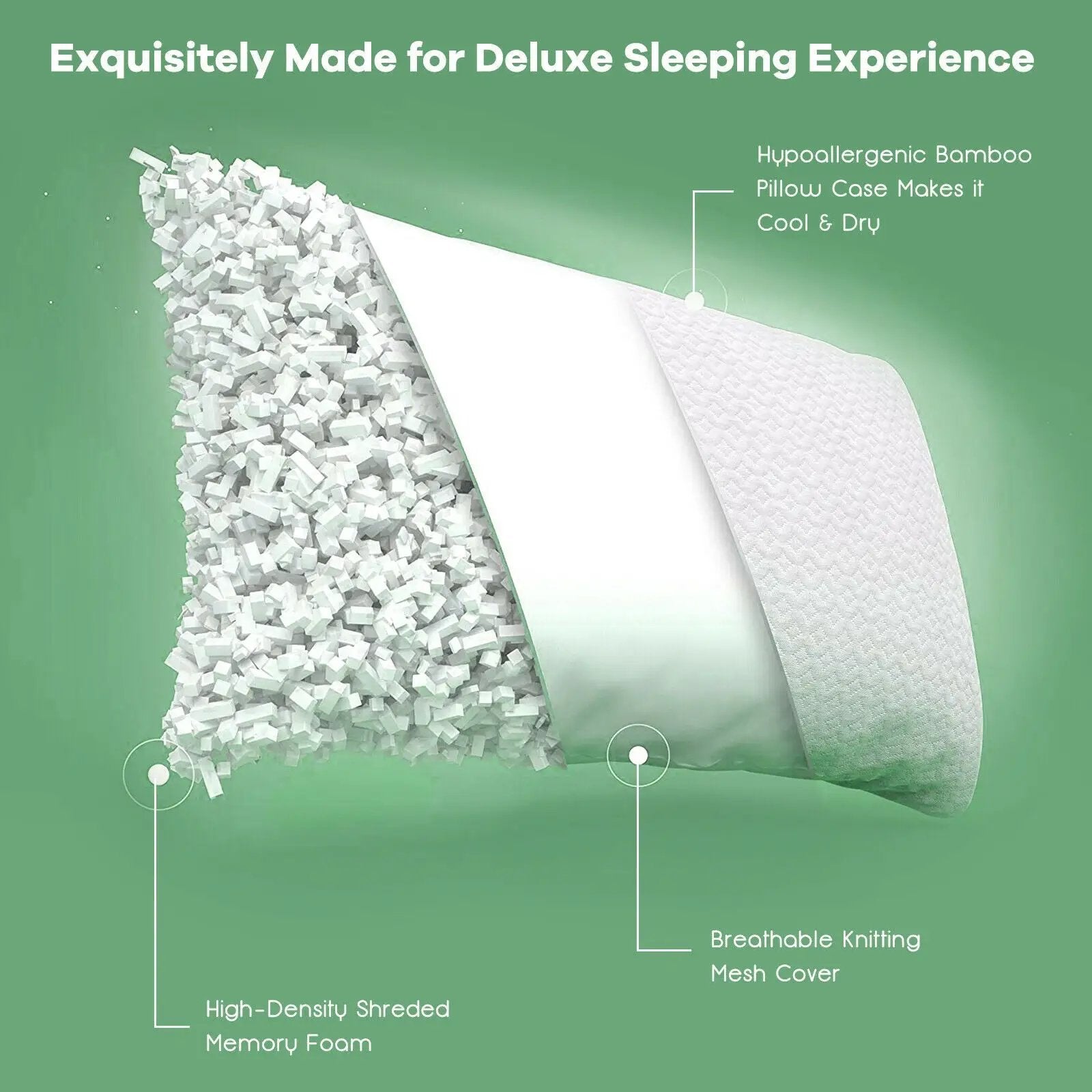 Set of 2 28 x18 Inch Shredded Memory Foam Bed Pillows with Bamboo Cooling Cover by DirectDeals