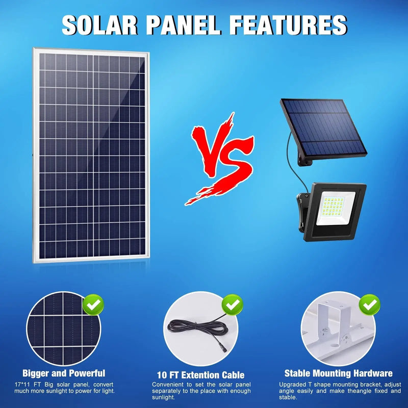 1800W Solar Flood Lights Outdoor - Solar Parking Lot Lights Dusk to Dawn IP67 Waterproof Security Commercial Lighting with 16ft Cables by Outdoor Solar Outlet