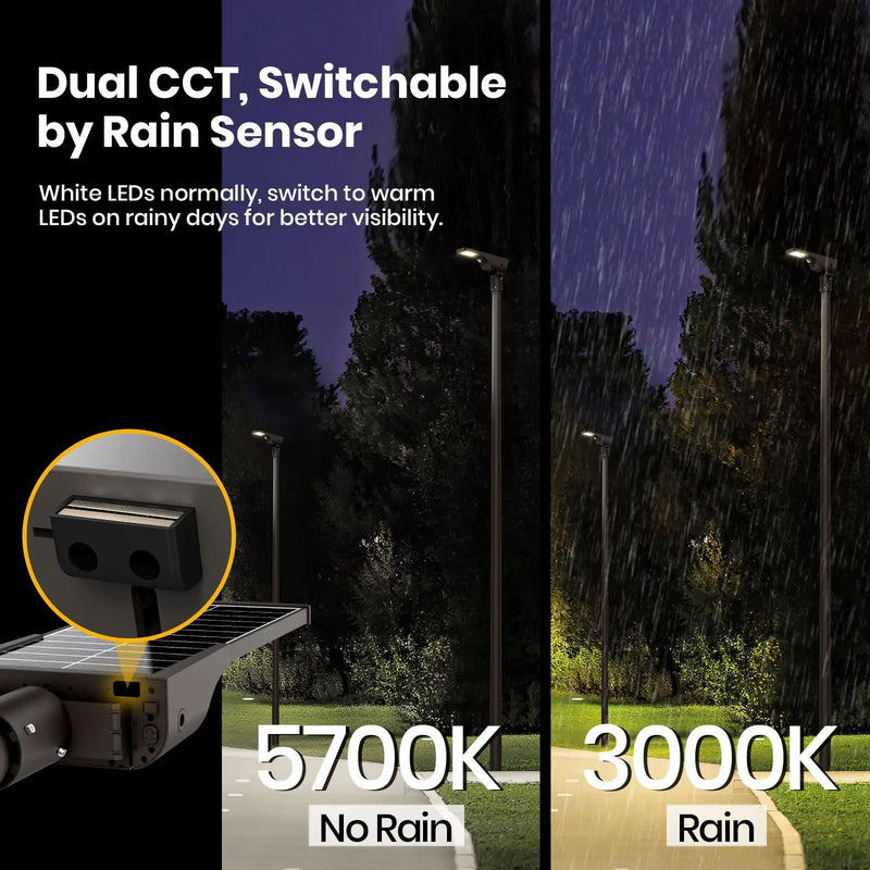 1800W Solar Lights Outdoor Waterproof, 3000K 5700K LED Screen Solar Motion Light with Rain Sensor, 3000LM Solar Street Light Dusk to Dawn by Outdoor Solar Outlet