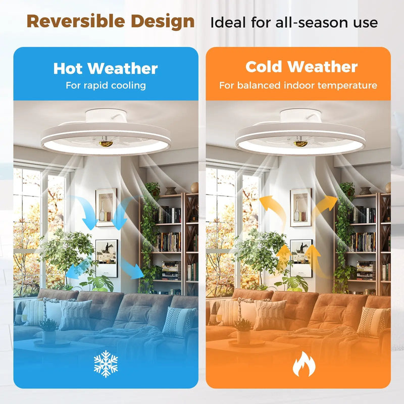 19 Inch Ceiling Fan Low Profile Flush Mount Fan with 3000-6500K Dimmable LED-White by DirectDeals