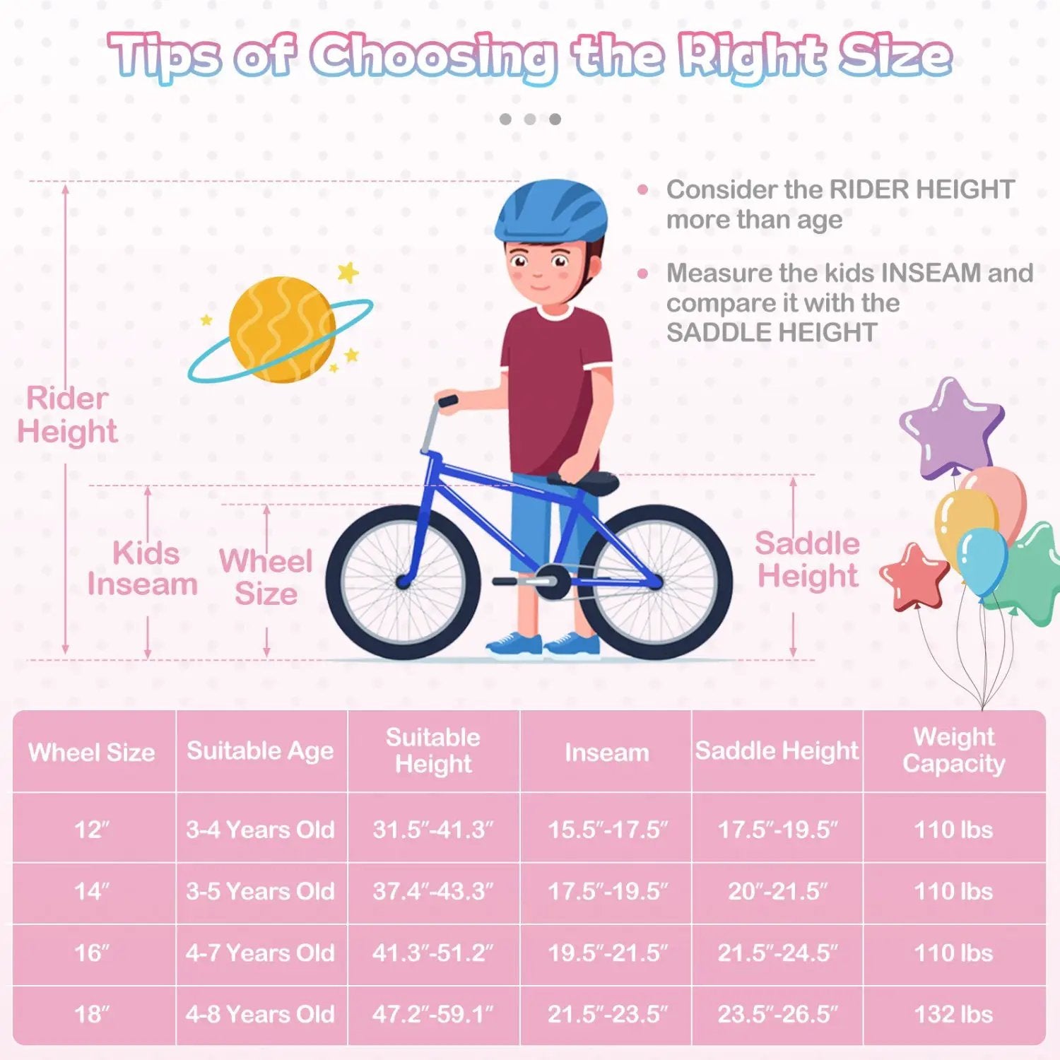 18-Inch Kids Bike Adjustable with Basket and Streamers Pink by DirectDeals