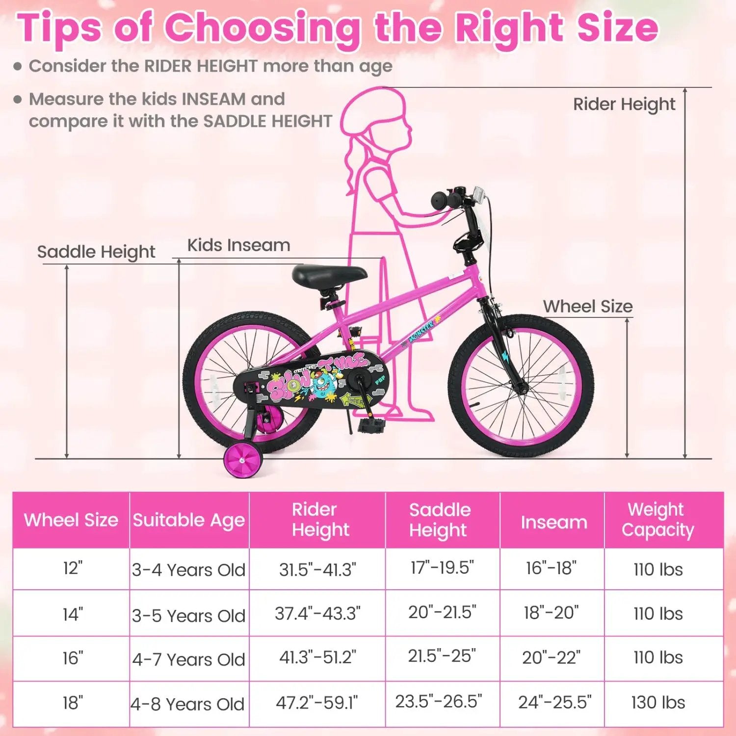 Kids Bike with Training Wheels 12-18 Inch Pink by DirectDeals