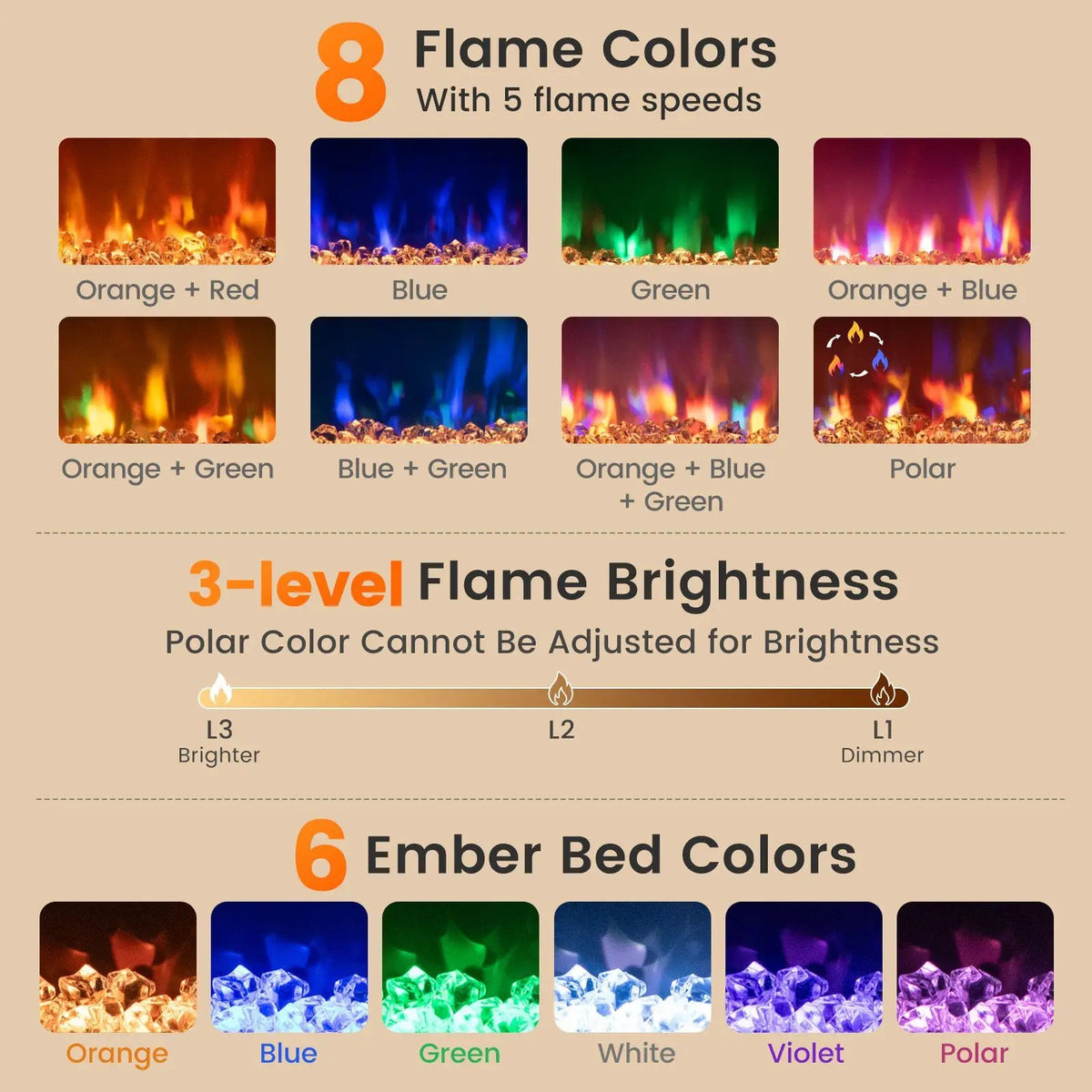 18/23/26 Inch 1500W Electric Fireplace Insert with Remote Control by DirectDeals
