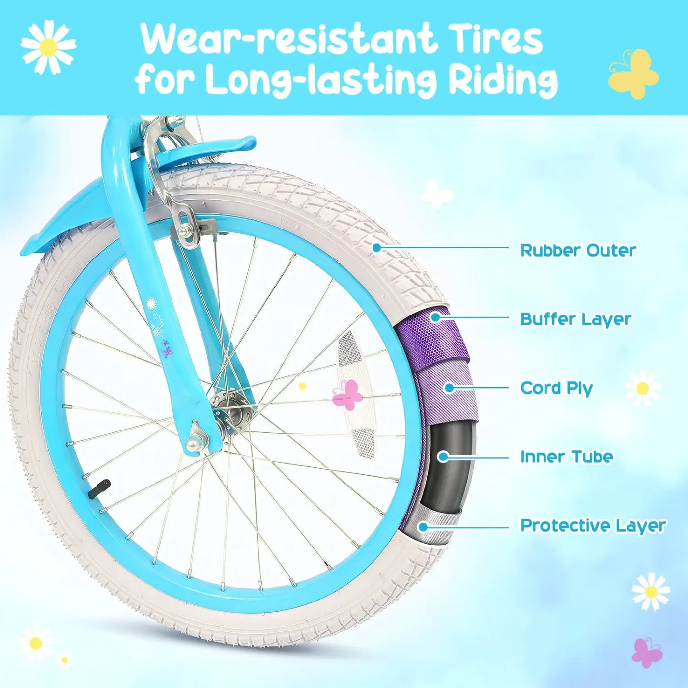 Girls Bike 12-18 Inch with Training Wheels and Front Bag by DirectDeals