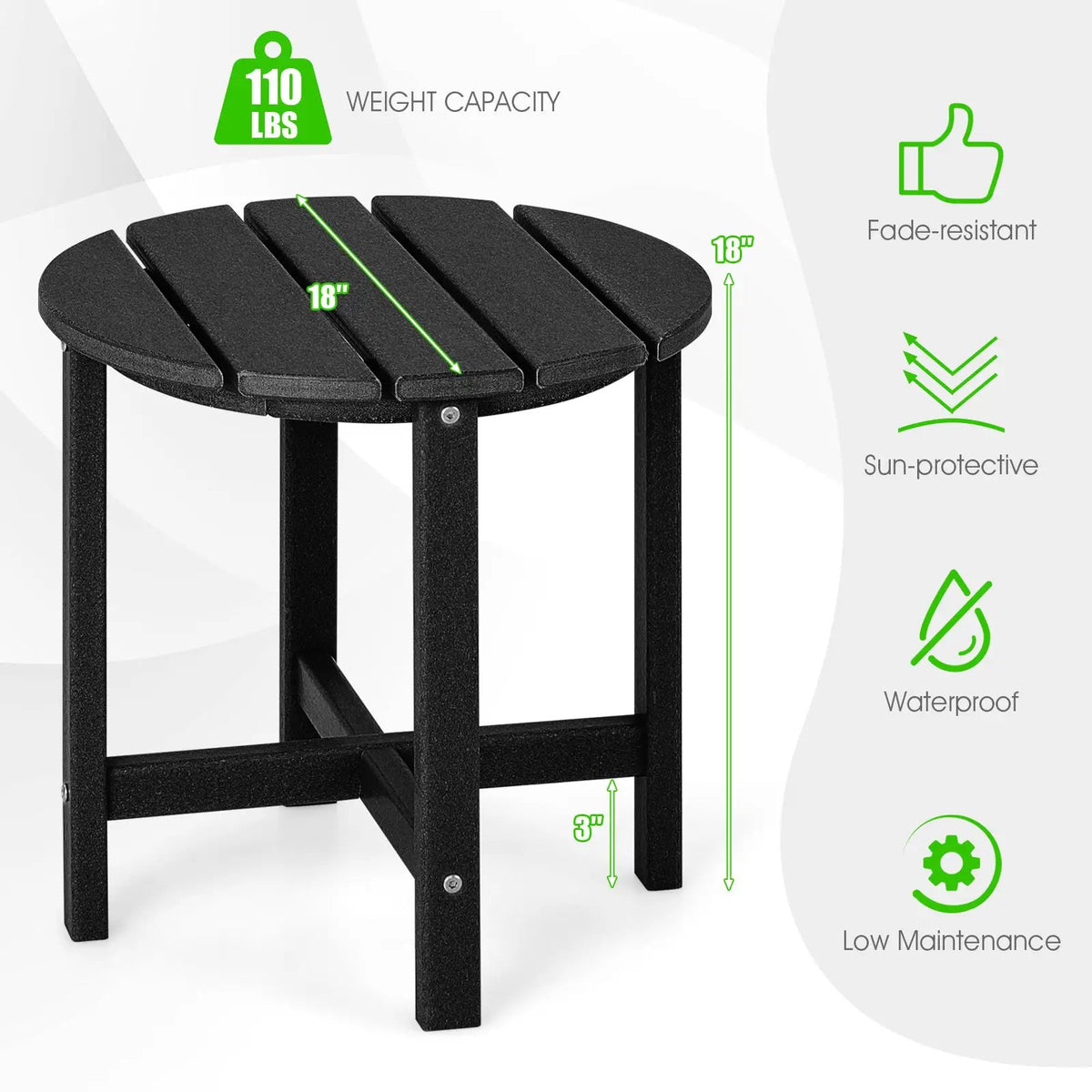 Set of 2 18 Inch Round Weather-Resistant Adirondack Side Tables by DirectDeals
