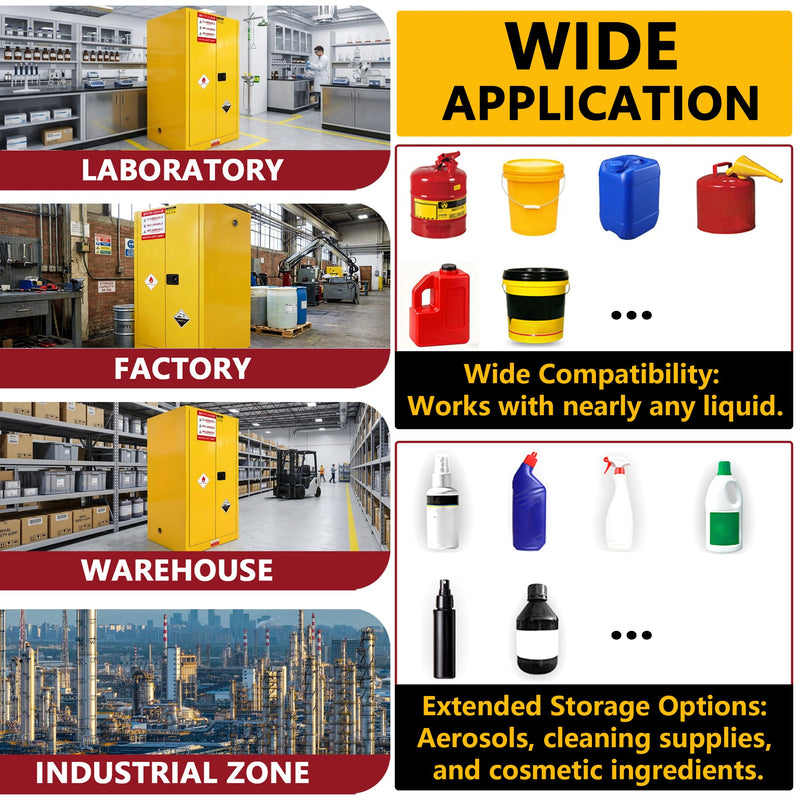 60 Gal Flammable Safety Cabinet, 34"W x 34"D x 65"H by HouseOfZazla