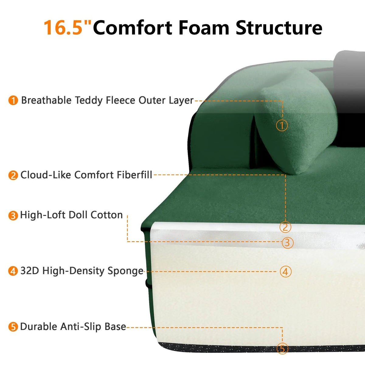 Elysees Left Chaise Sofa W/Pillows Teddy Fabric - Green by HouseOfZazla