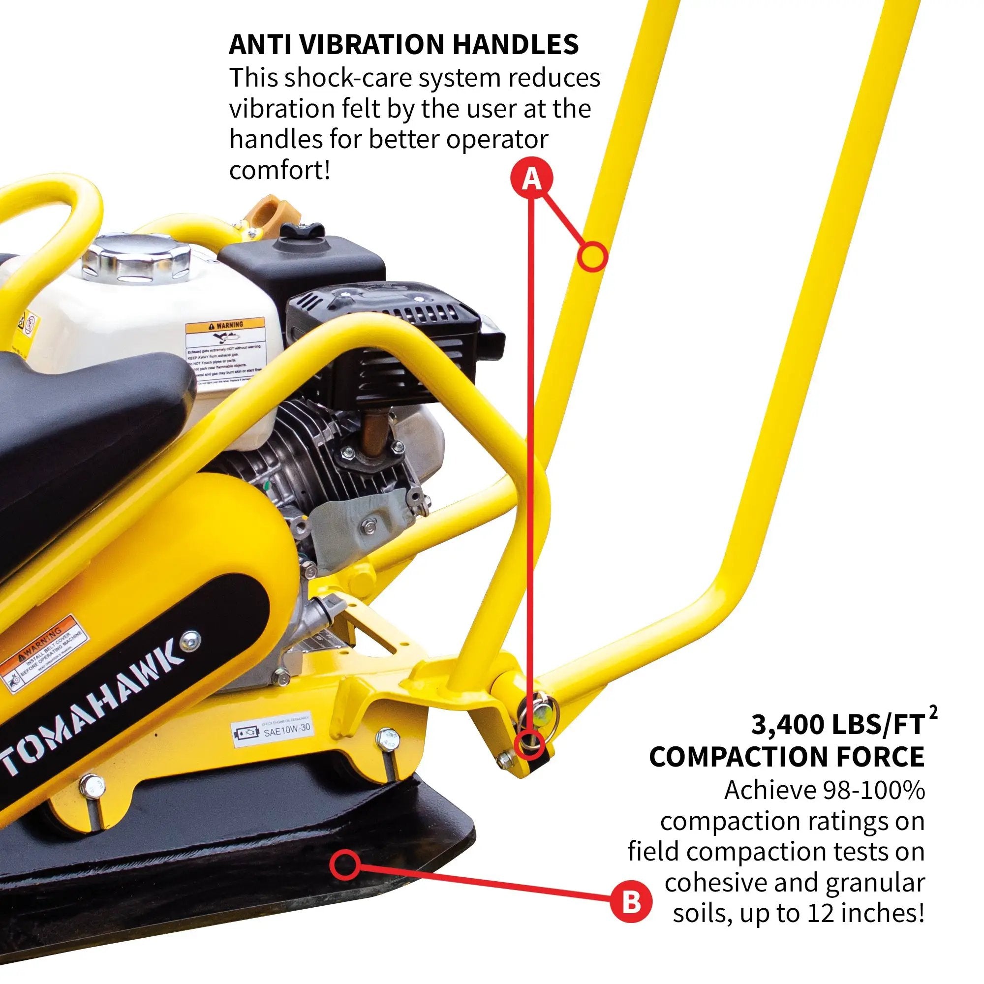 5.5 HP Honda Vibratory Plate Compactor for Asphalt Aggregate Soil Compaction by Tomahawk Power