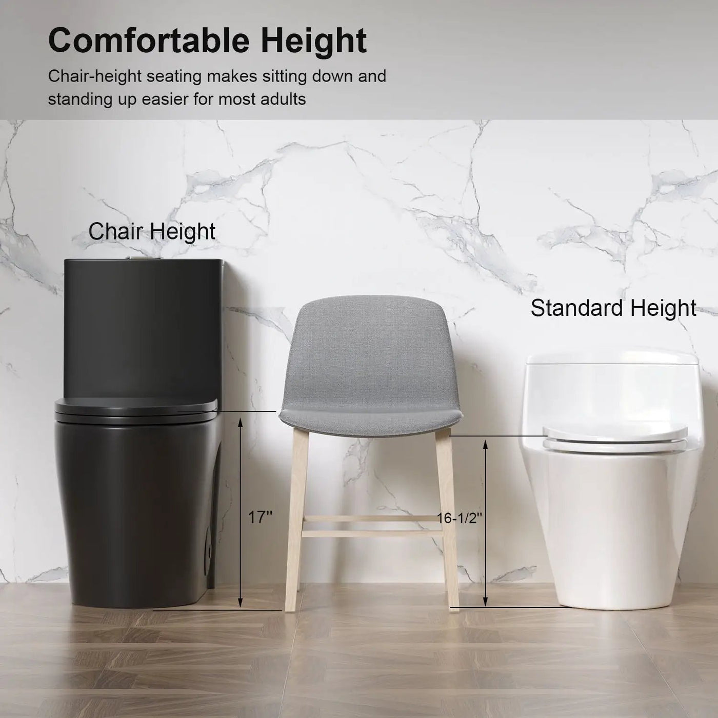 1 Piece Toilet With Tornado Flush, Dual Flush, And ADA Height Comfort Chair by HouseOfZazla