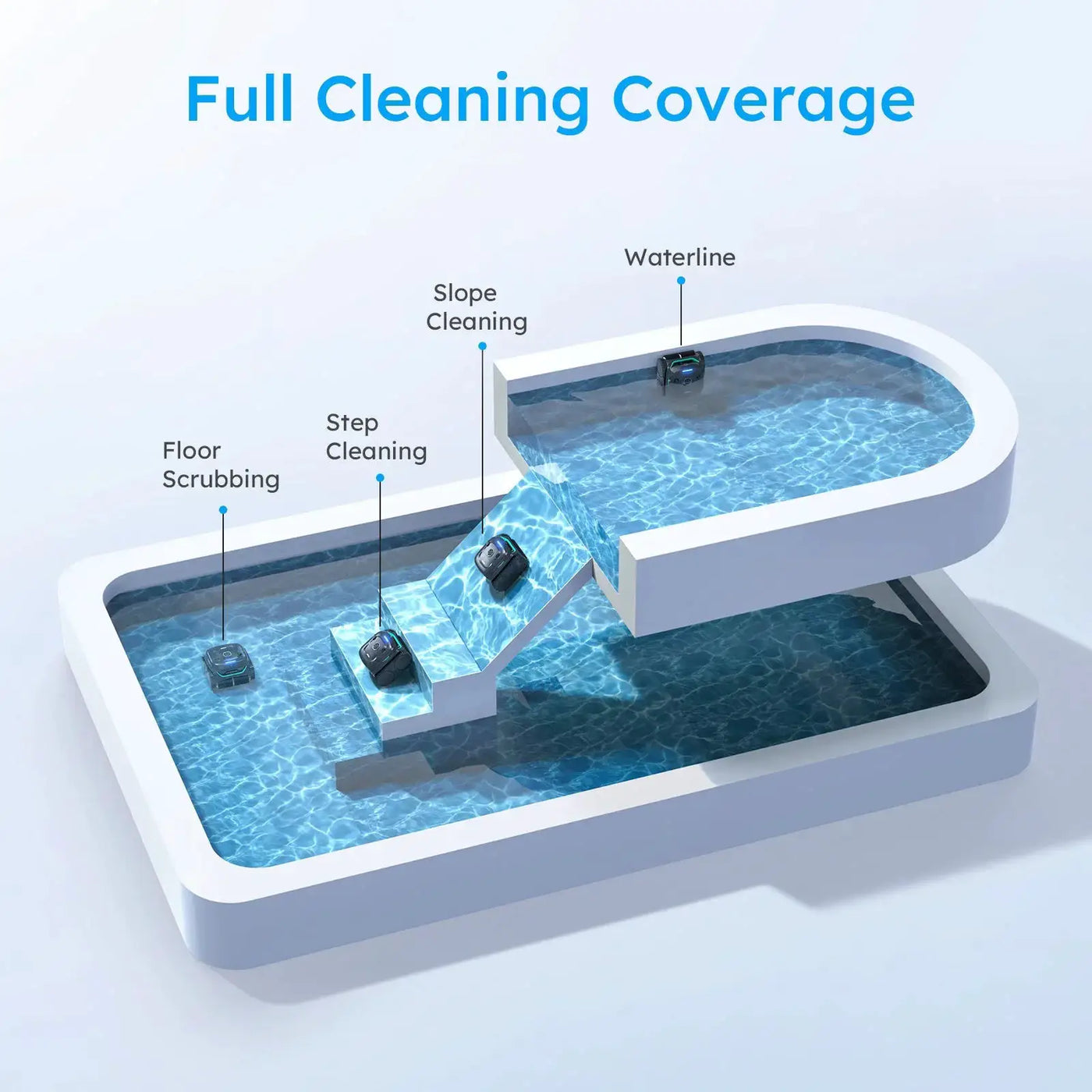 (2026 New) WYBOT C2 Vision Cordless Robotic Pool Cleaner by WYBOT