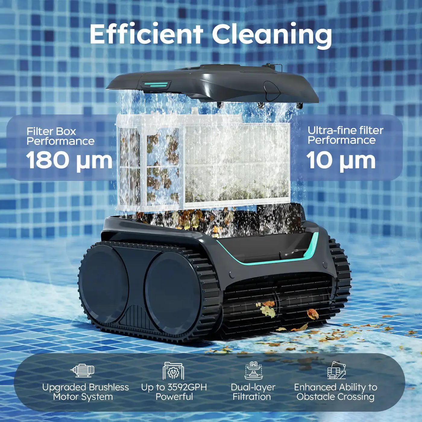 (2026 Upgrade) WYBOT C2 Cordless Robotic Pool Cleaner by WYBOT