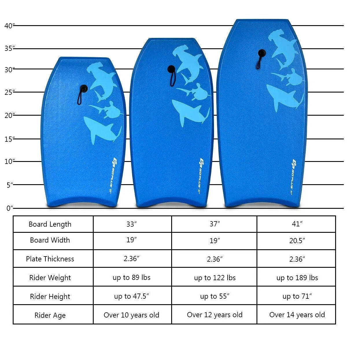 Super Bodyboard Surfing with EPS Core Boarding by DirectDeals