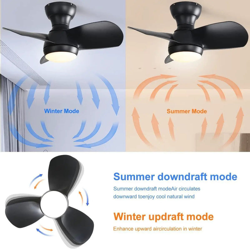 23" Bedroom Ceiling Fan With 3 Color Dimmable 3 ABS Blades Remote Control Dc Motor With 18W Led Light by HouseOfZazla