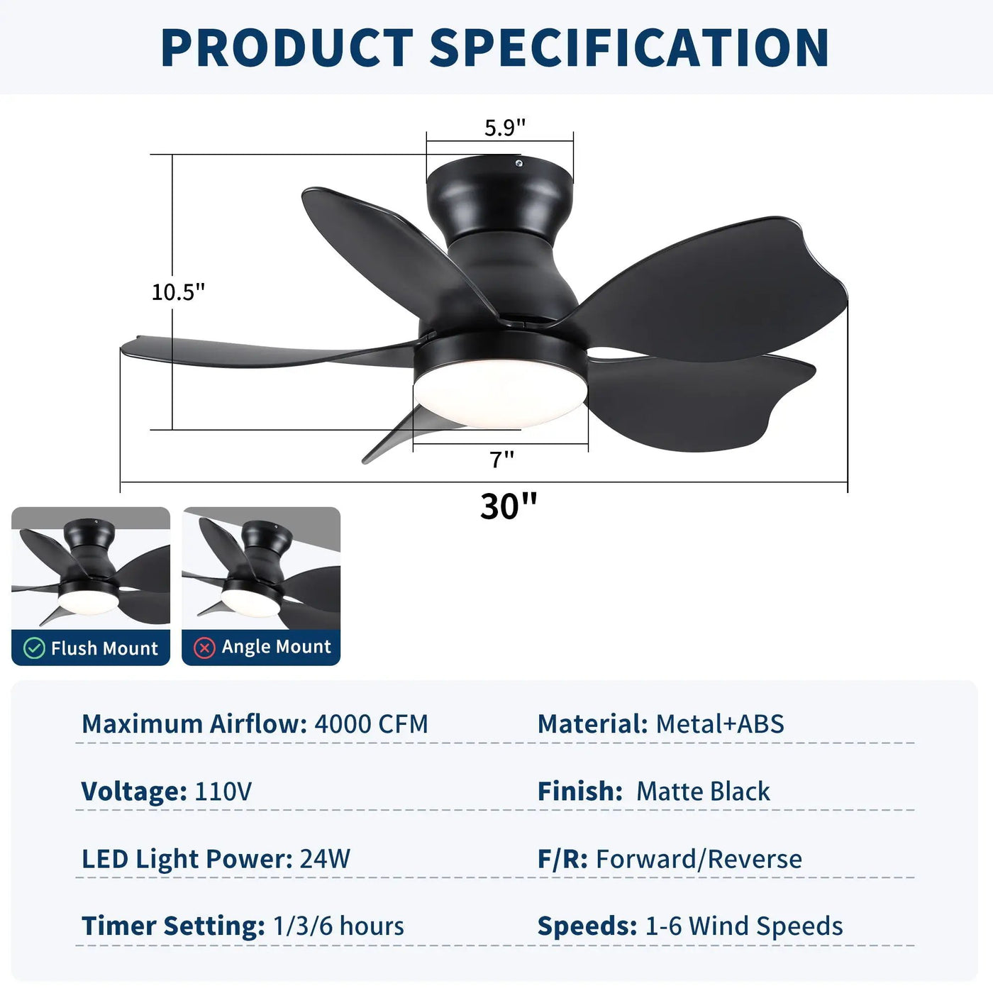 Low Profile Flush Mount Ceiling Fan With Light by HouseOfZazla