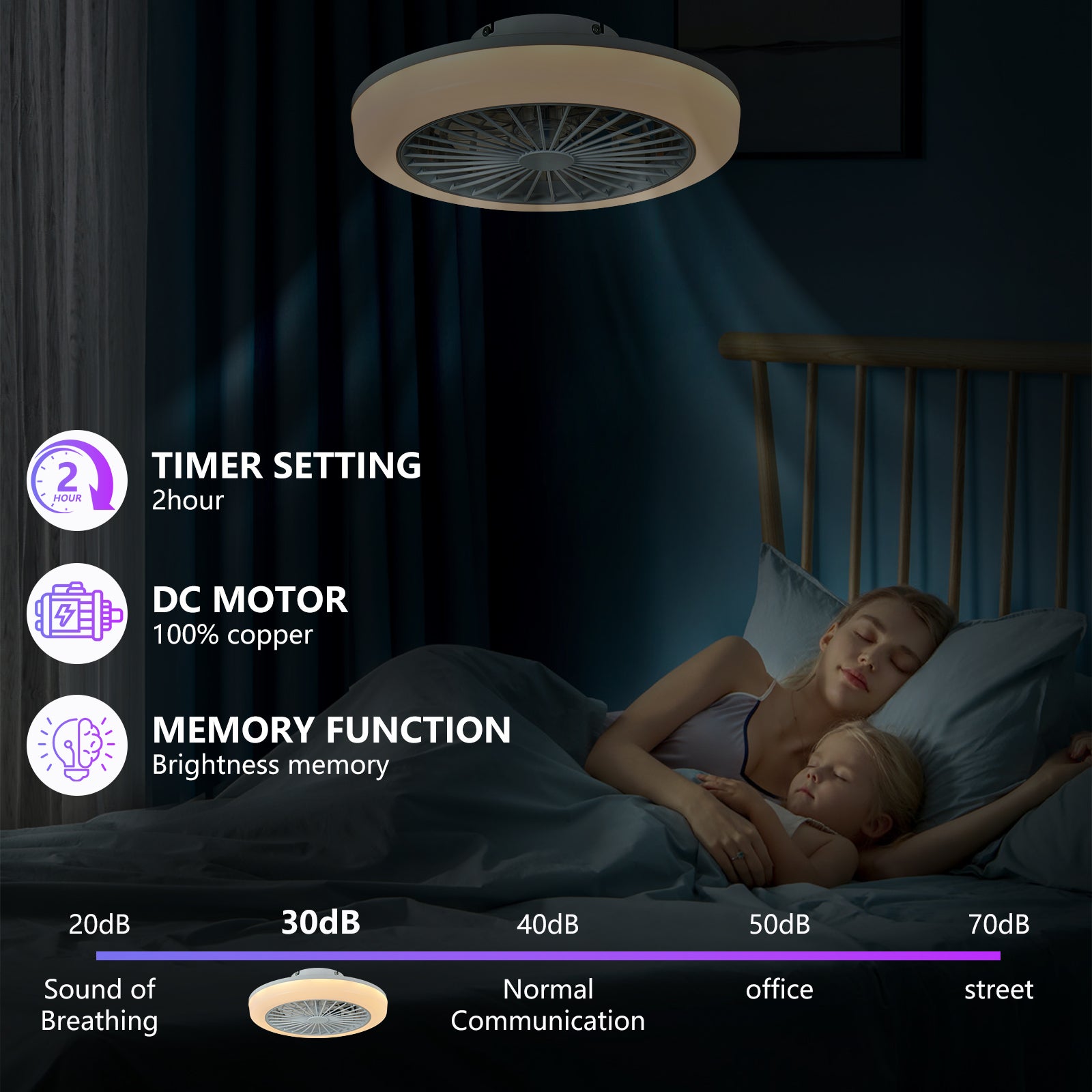 18 Inch Ceiling Fan with RGB Light and Remote Control by HouseOfZazla