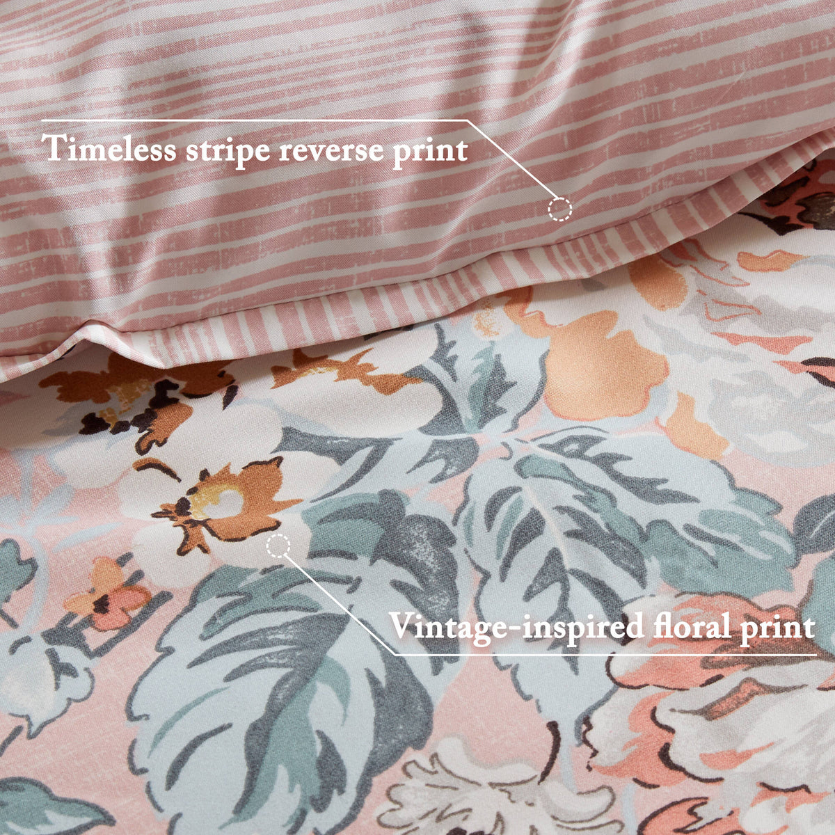 Cal King Floral Print 7-Piece Bedding Set with Comforter - Multi-Color, photo 2 of 10