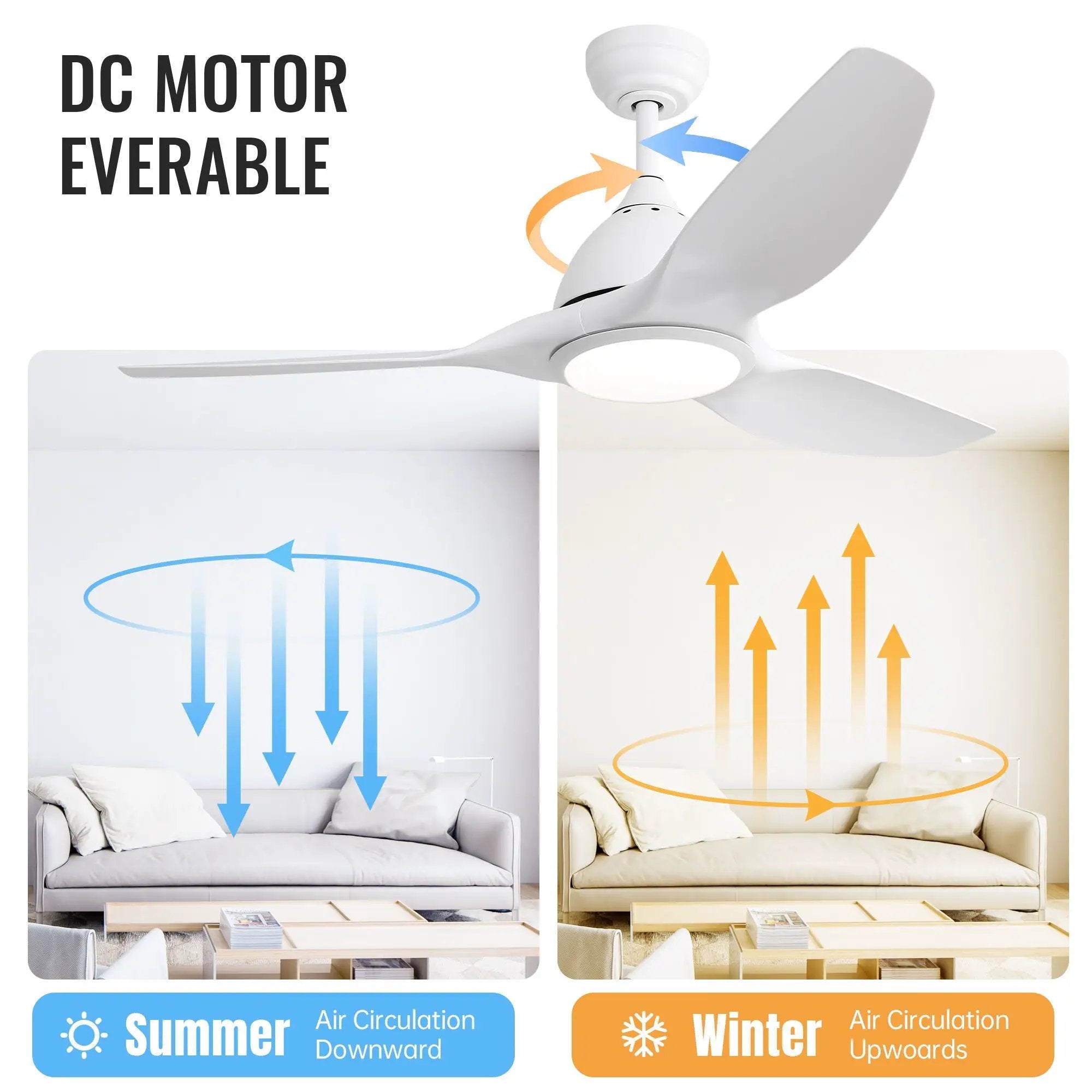 Modern Ceiling Fan With 22W Led Light, 3 ABS Fan Blades Dc Motor Ceiling Fan For Bedroom Living Room by Unique Piece Furniture