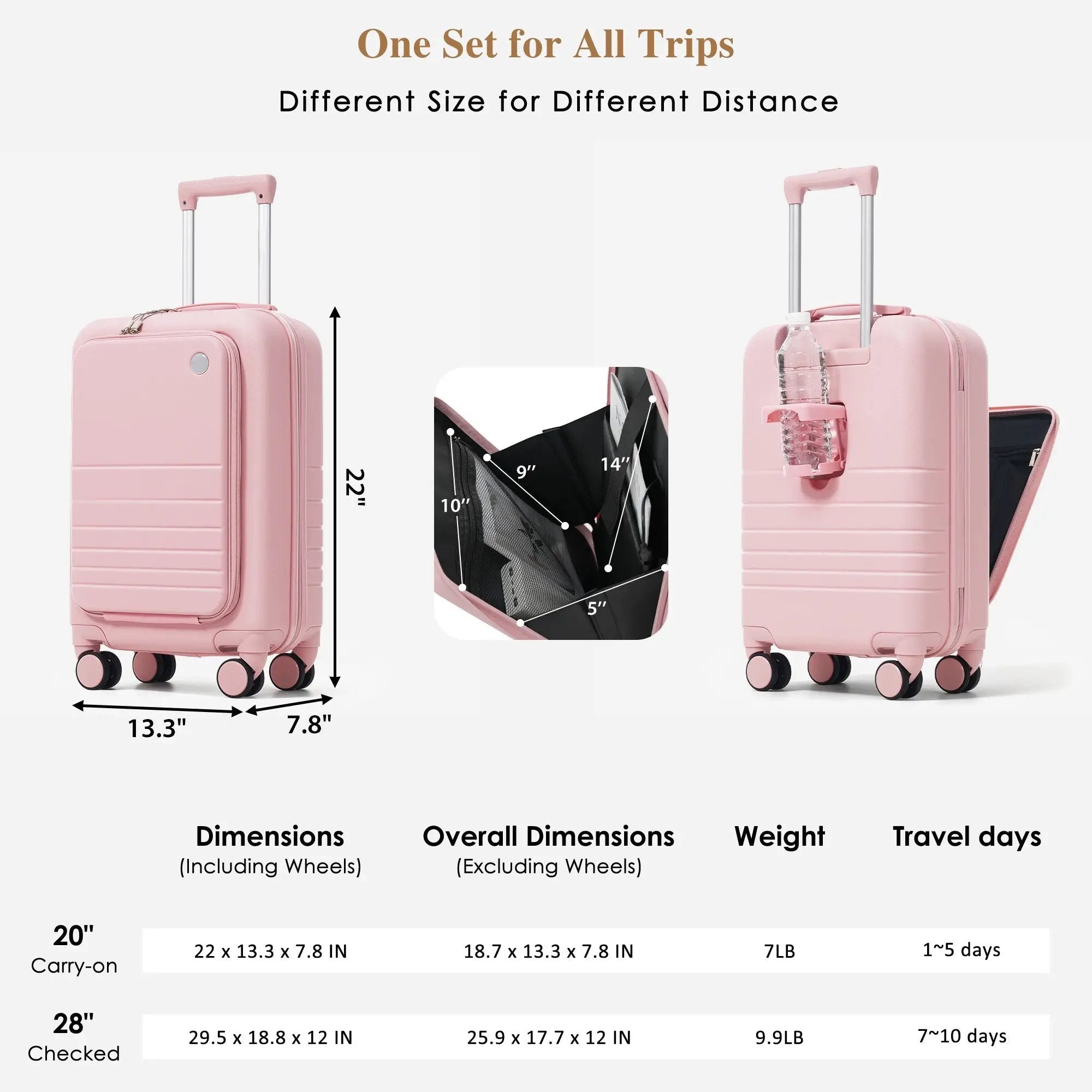 4-Piece Luggage Set with USB Charging Ports by HouseOfZazla