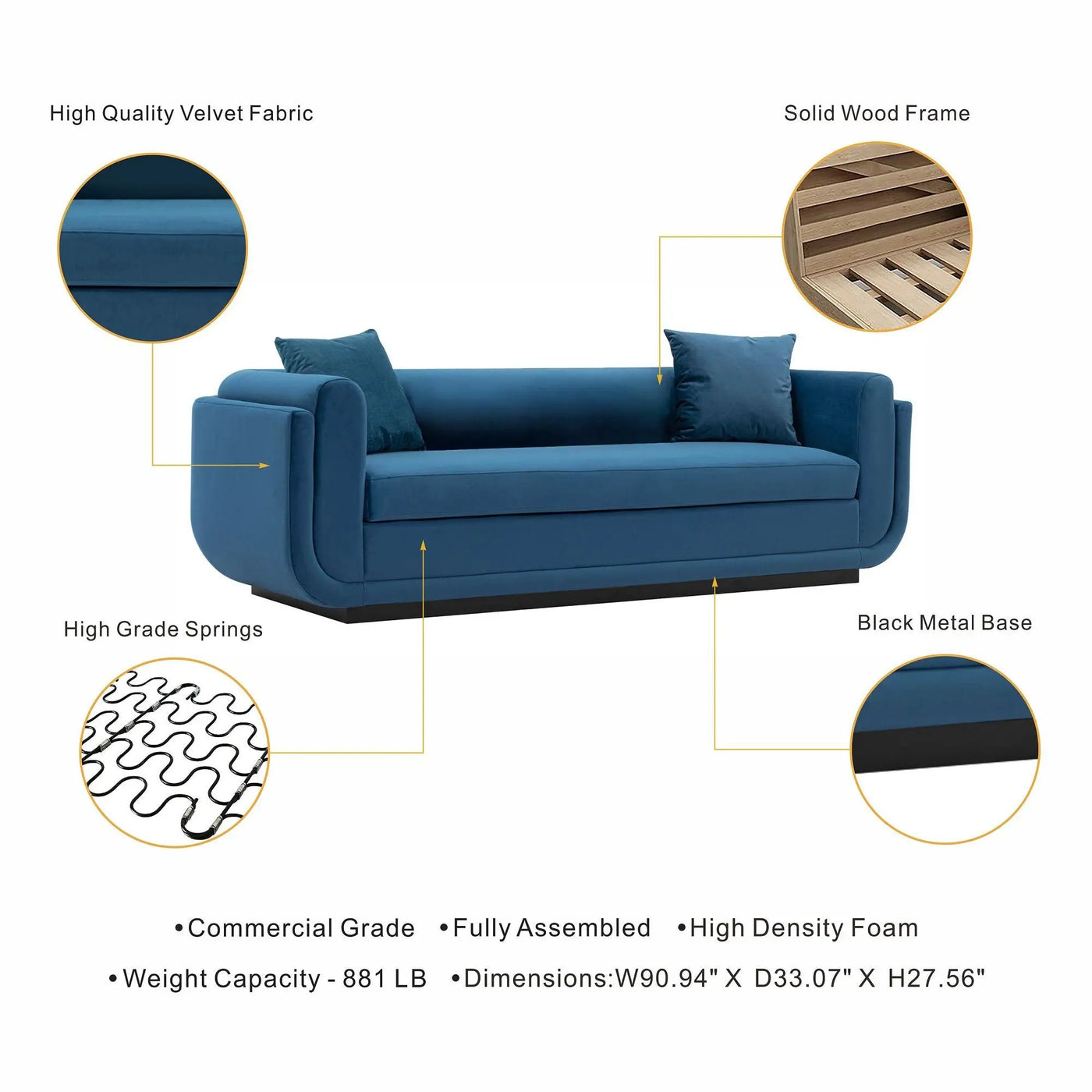 Edmonda - Sofa by HouseOfZazla