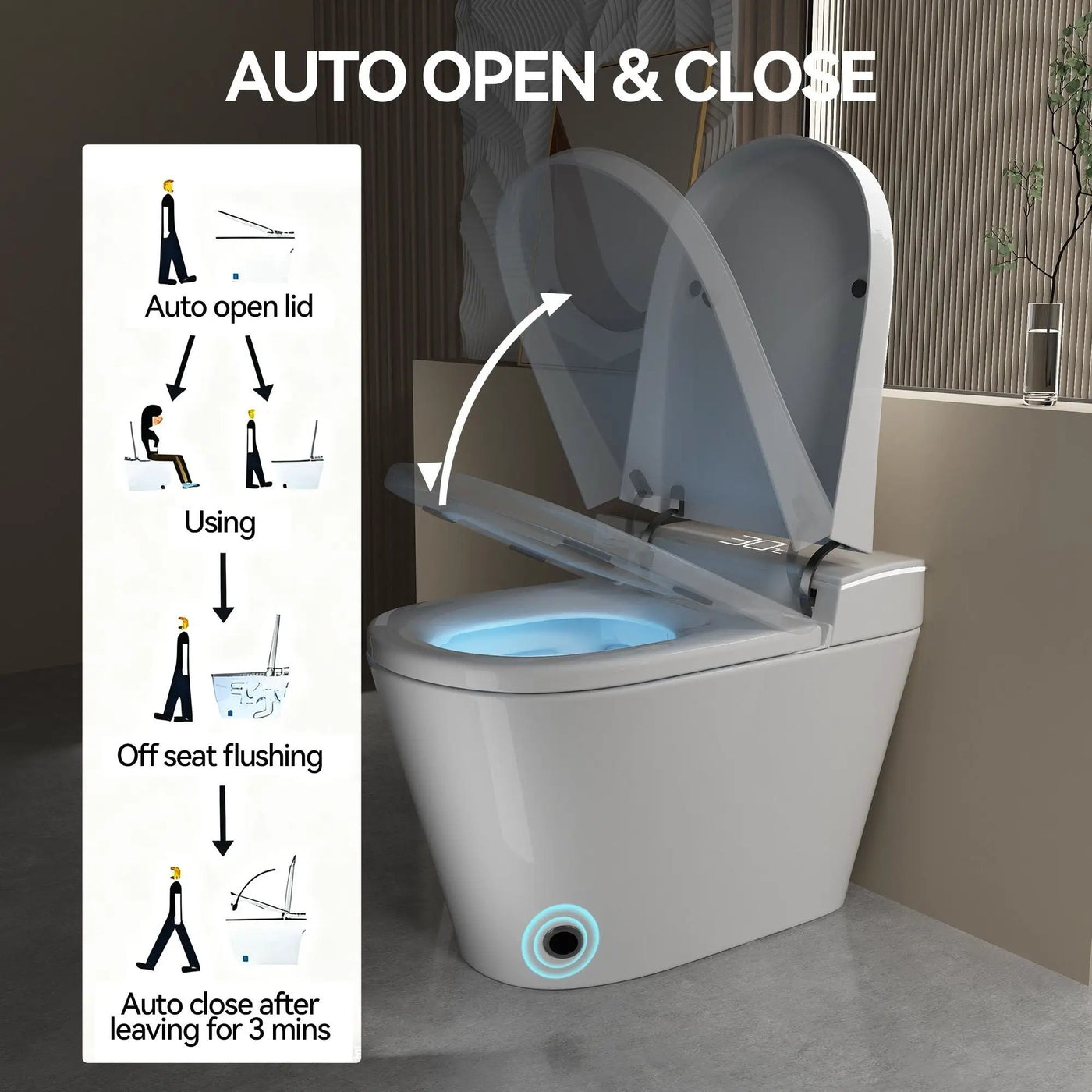 Smart Bidet Toilet With Auto Open / Close Seat, Warm Water Wash, Heated Seat, And Wireless Remote Control by HouseOfZazla