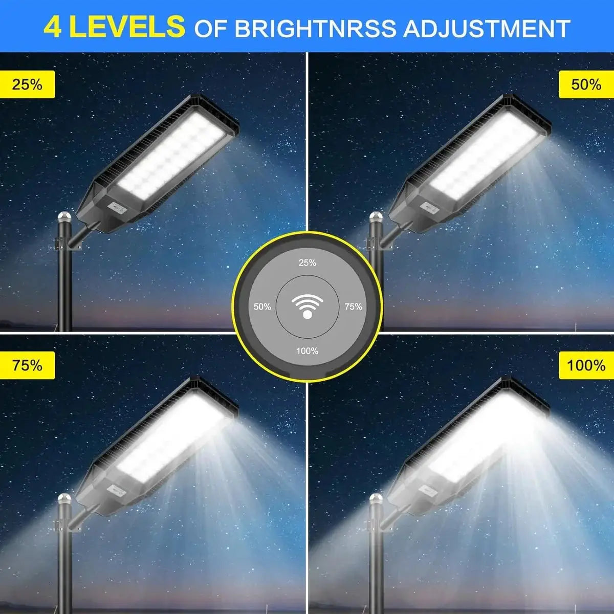 2 Pack 4600W Solar Street Lights Outdoor 190000 Lumens Dusk to Dawn With Remote and Motion Sensor by Outdoor Solar Outlet